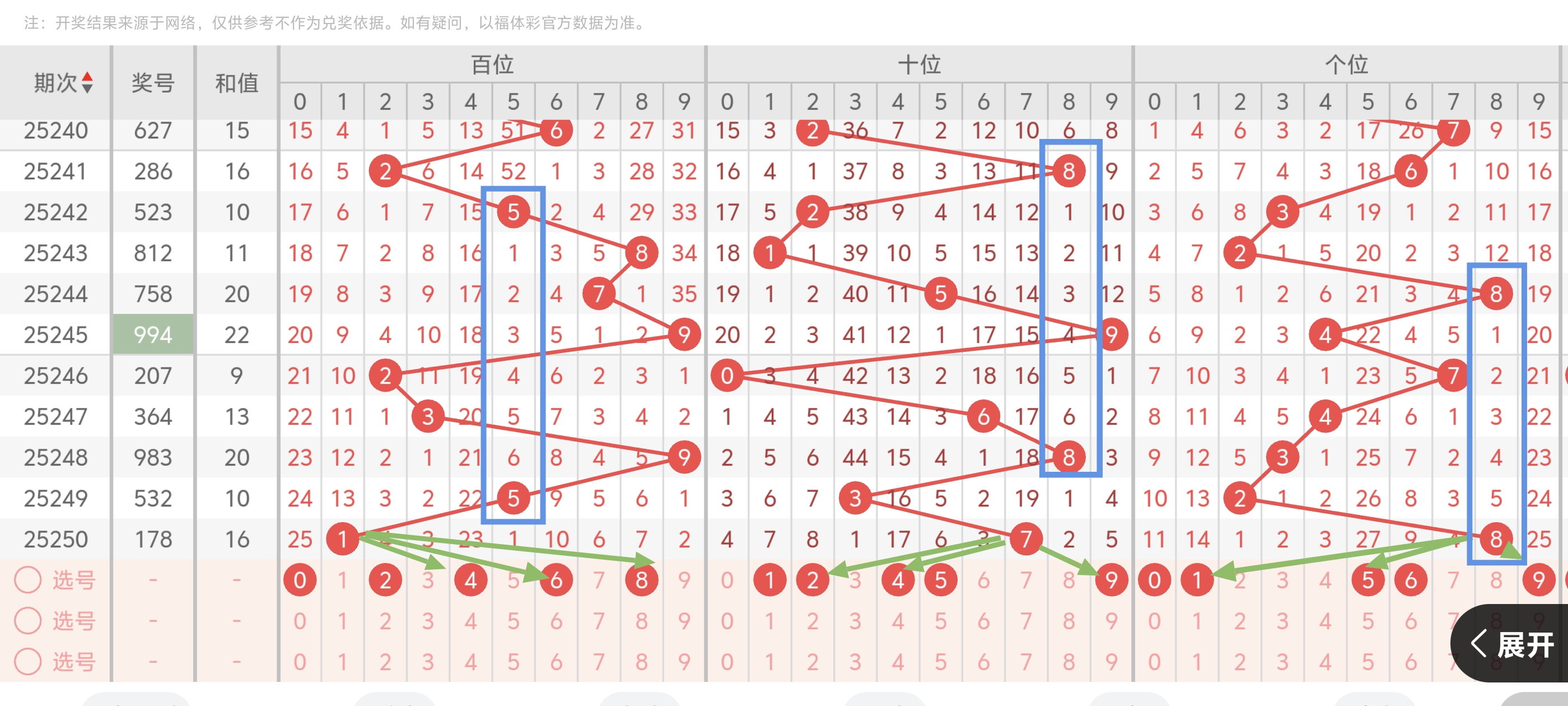 https://f.yddtiyu.com/info/17581175582807c23c08f-920c-4edd-89ad-a27e4b9be31b.jpg