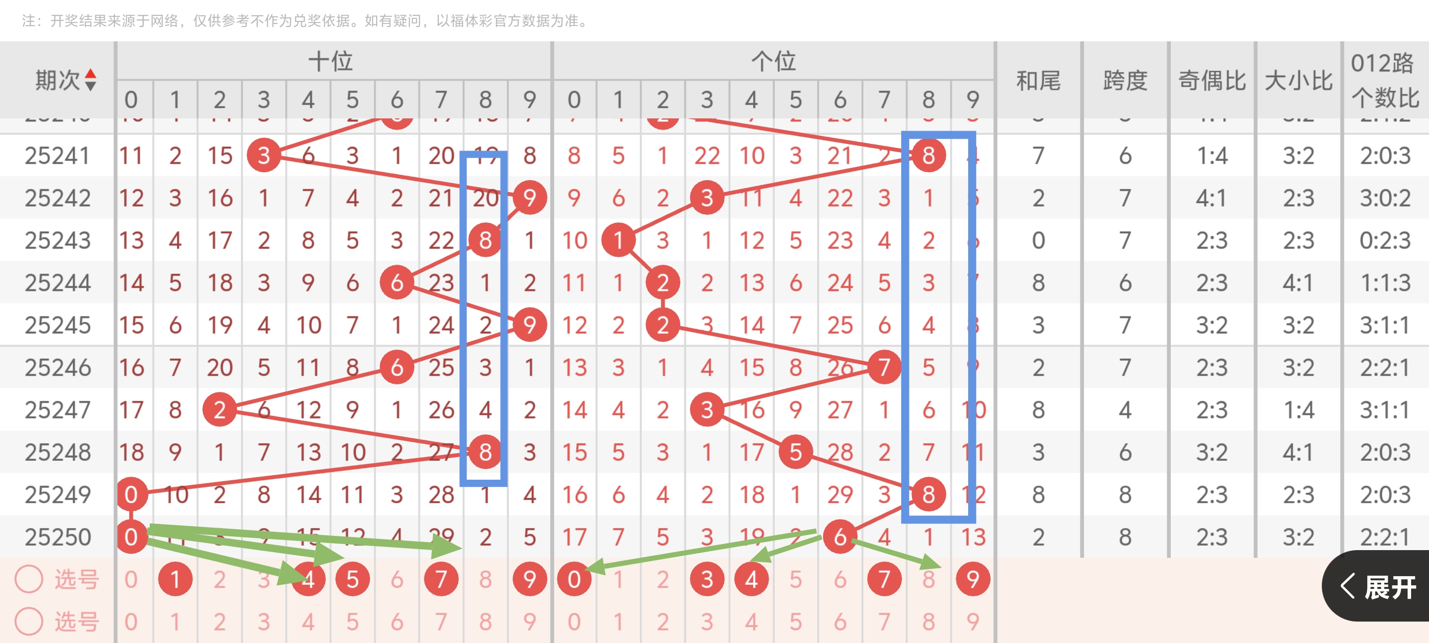 https://f.yddtiyu.com/info/1758117586509de58fbea-2110-4e2c-9216-d0a672f484f7.jpg