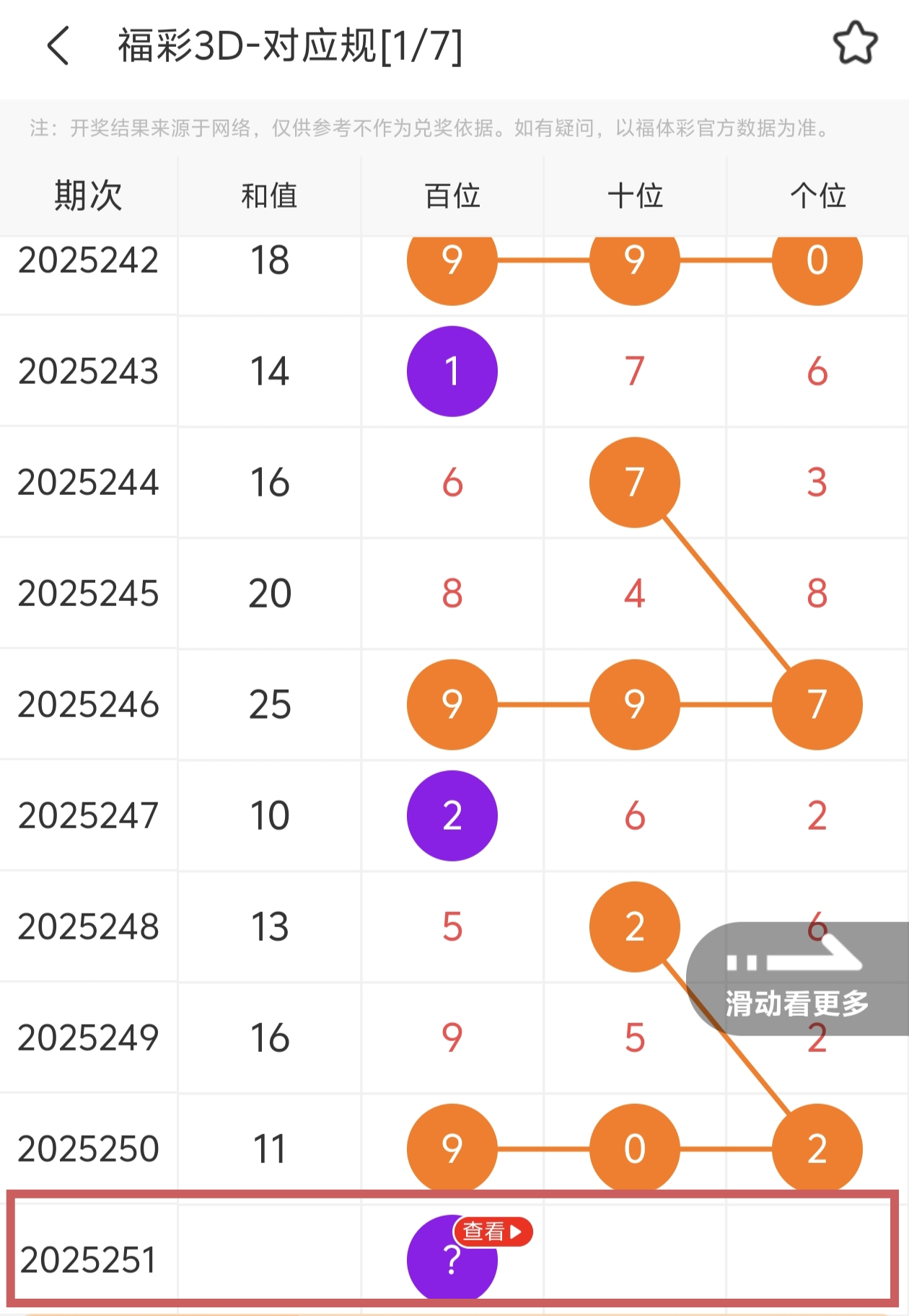https://f.yddtiyu.com/info/1758126093508bd4f38c6-3b21-4424-99b0-a489ac397d49.jpg