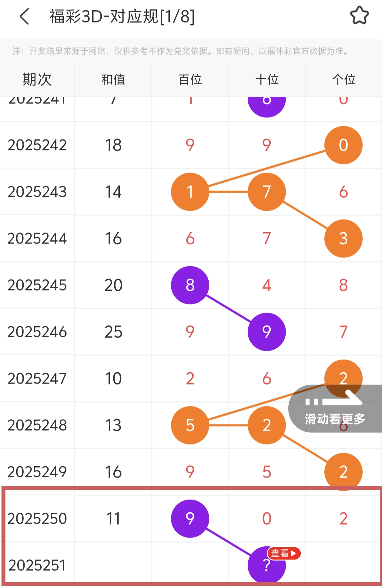 https://f.yddtiyu.com/info/175812610392614776ec1-42e3-4743-a947-9d1f36d2a554.jpg