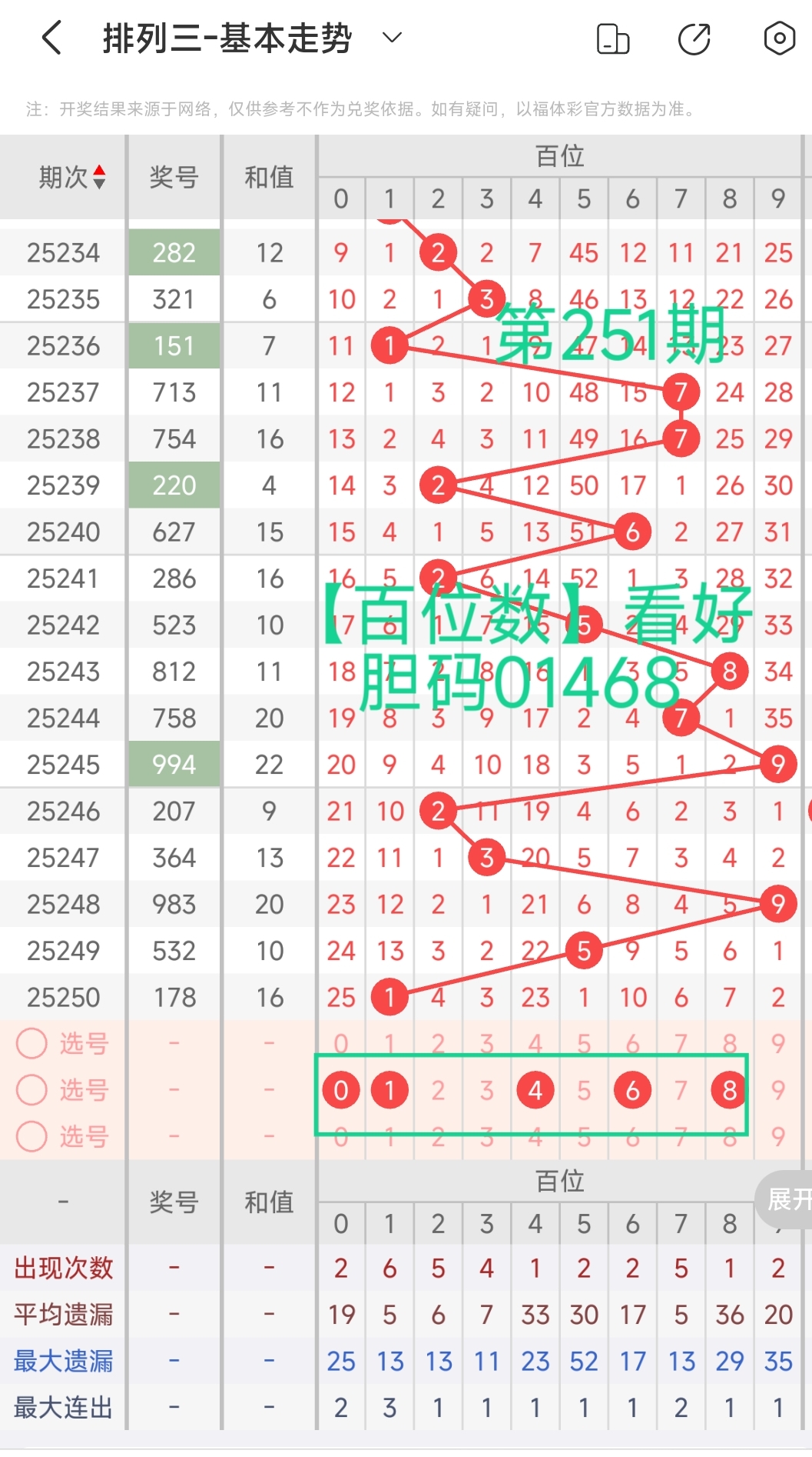 https://f.yddtiyu.com/info/175812672596877b5274d-2dbd-42f9-9194-54e392111f12.jpg