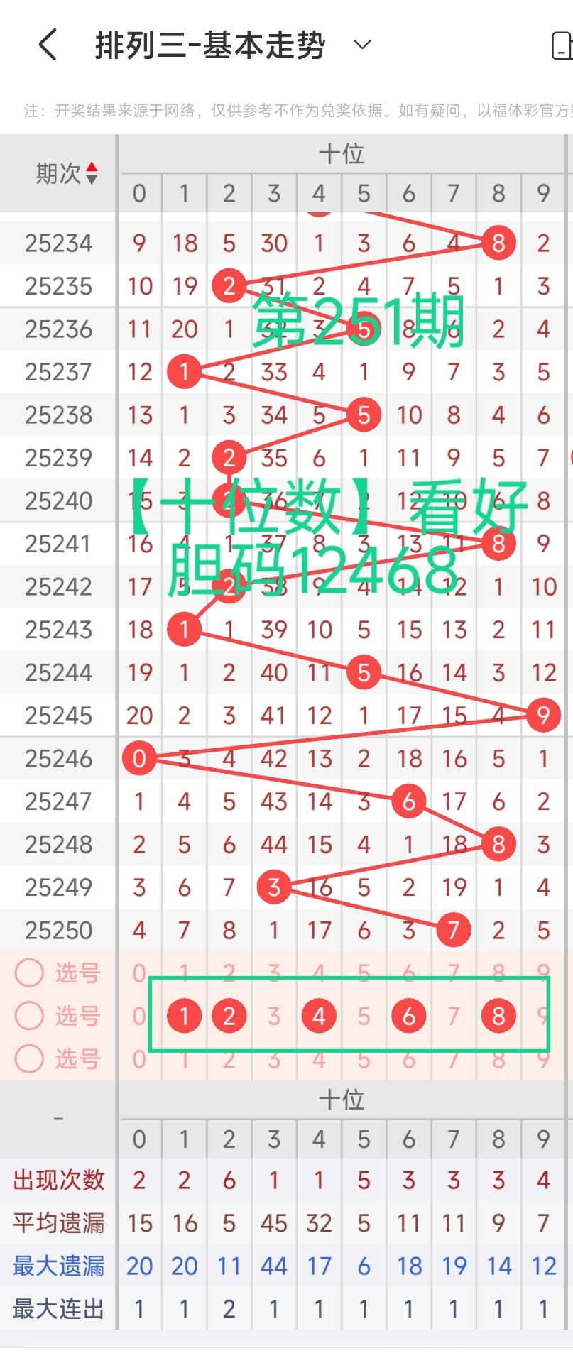 https://f.yddtiyu.com/info/17581267429403a1281c5-b547-48f1-99a5-a7a928fe64af.jpg