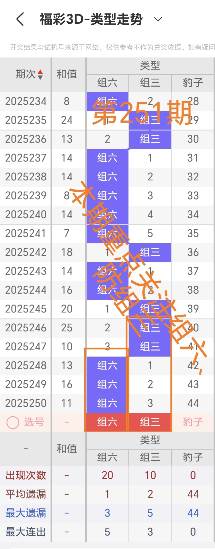 https://f.yddtiyu.com/info/1758152436794064ee770-6e6b-4f37-9209-7dffc54d7d50.jpg