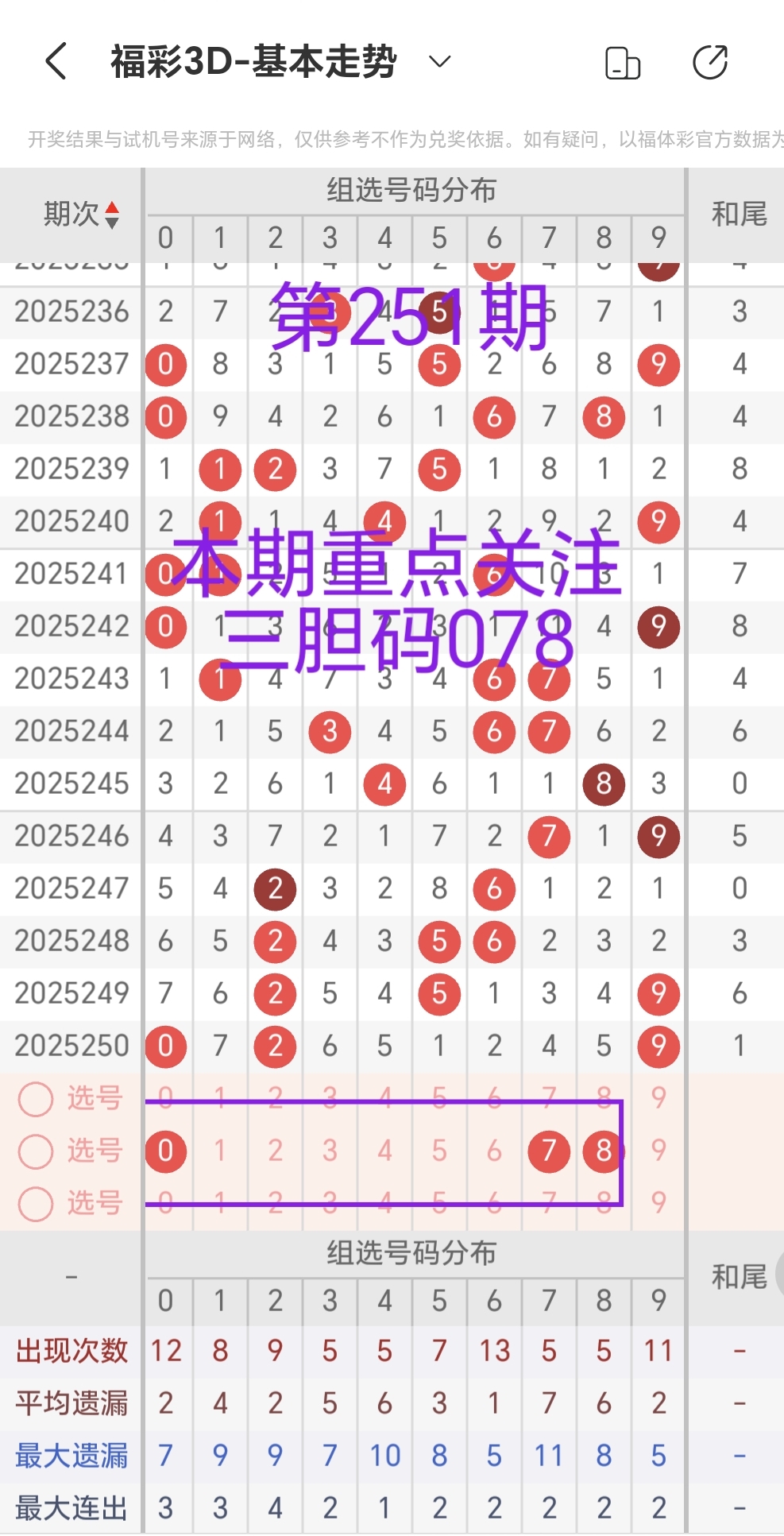 https://f.yddtiyu.com/info/1758152468150007b0139-bbf0-4133-b57e-bd9d57697a5b.jpg