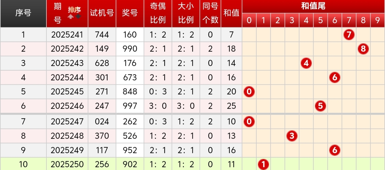 https://f.yddtiyu.com/info/1758166885556ecc066d6-c2fe-4d61-922d-6aa7806f29f2.jpg