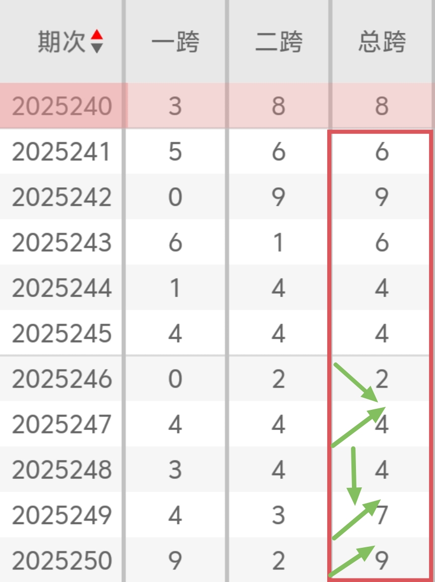 https://f.yddtiyu.com/info/1758166893704d9bc9608-61c2-41db-a7d2-b5816316f910.jpg