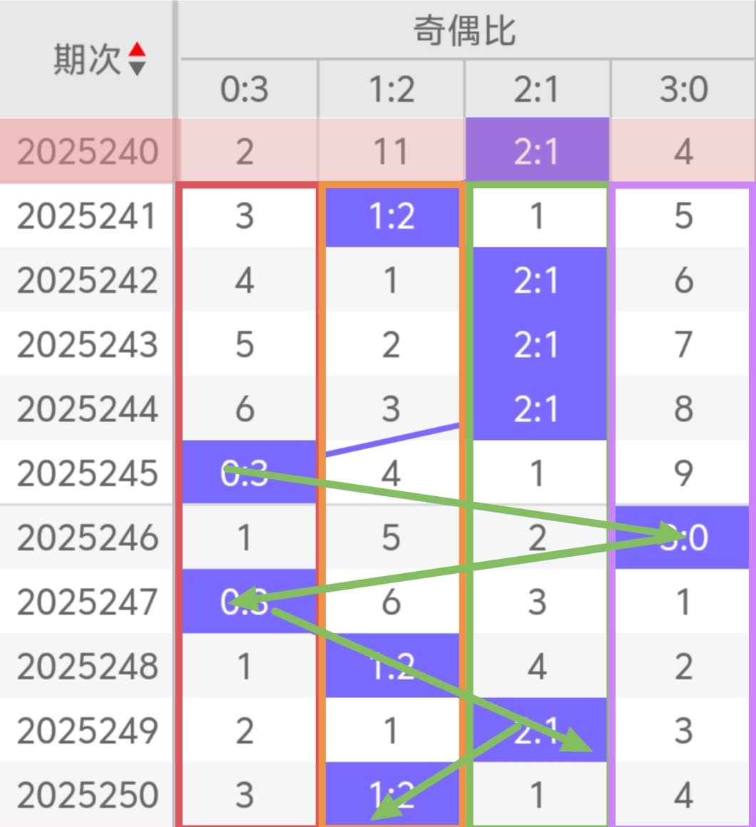 https://f.yddtiyu.com/info/1758166917552bf1e42c8-6952-405e-b650-ce18999fcf2d.jpg