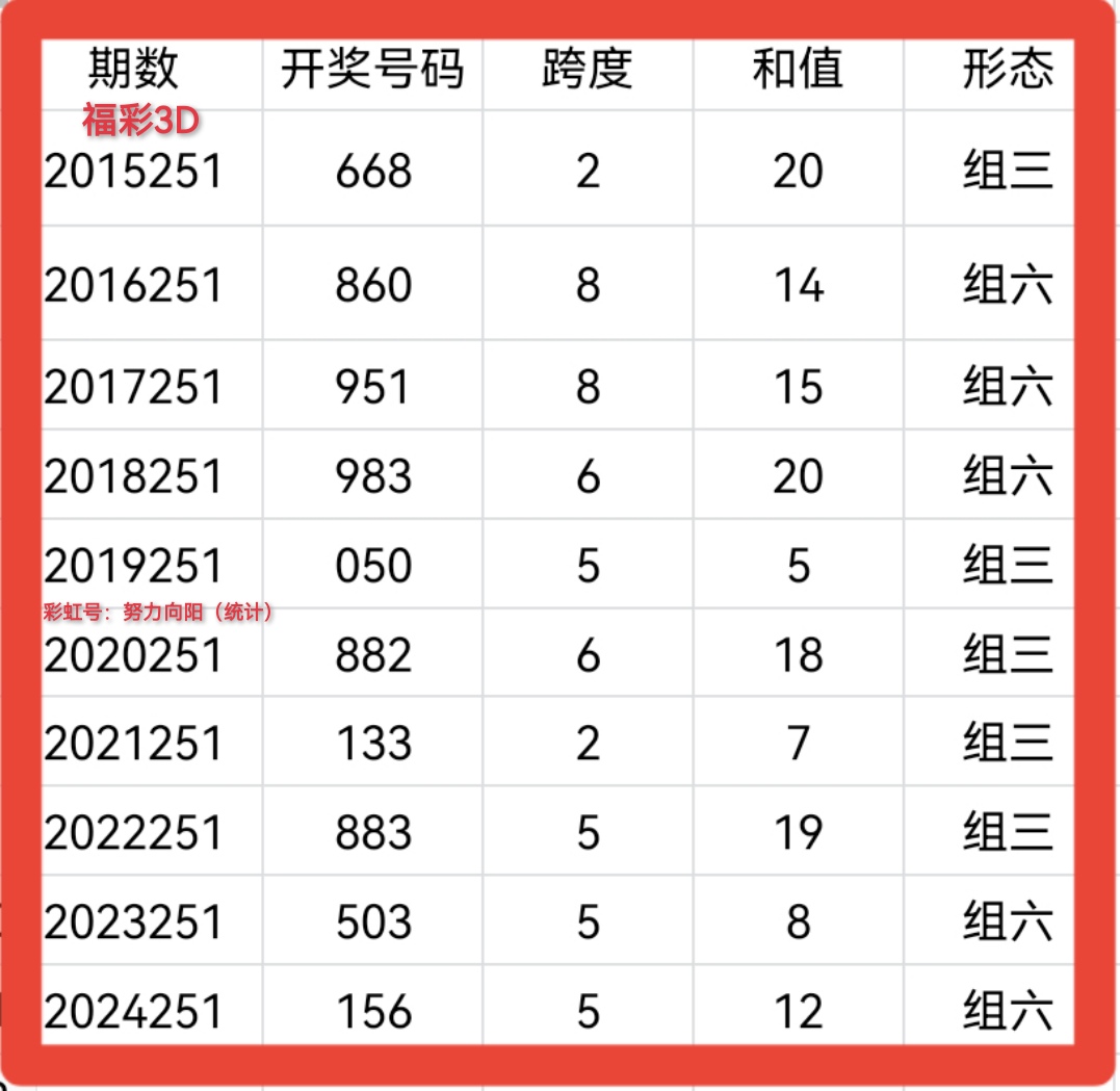 https://f.yddtiyu.com/info/1758167220621a48351c8-14f3-44dc-aef0-f0de8c211f69.jpg