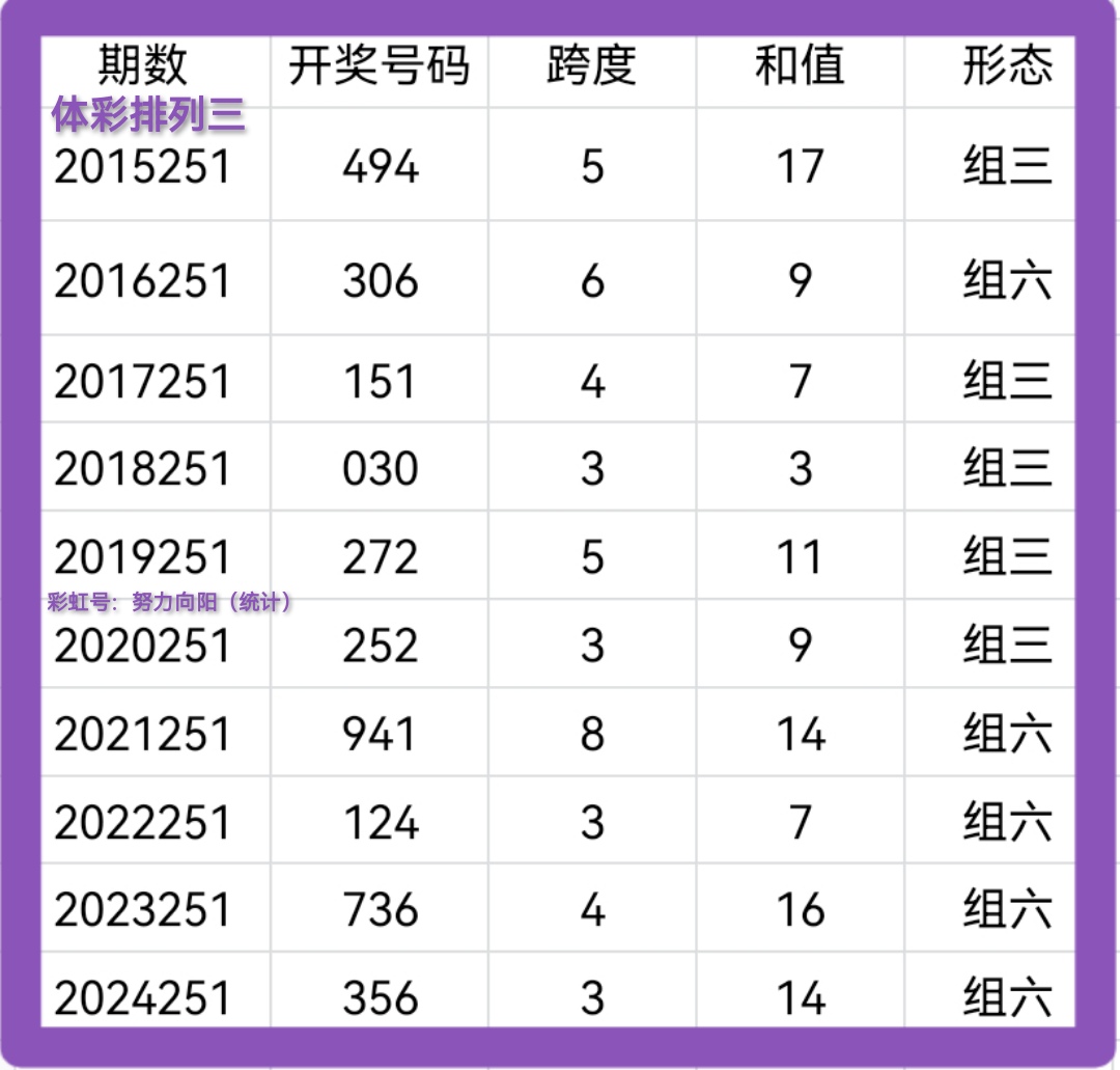 https://f.yddtiyu.com/info/17581673142477e52a1ae-aebb-43c1-8fee-636574f3d263.jpg