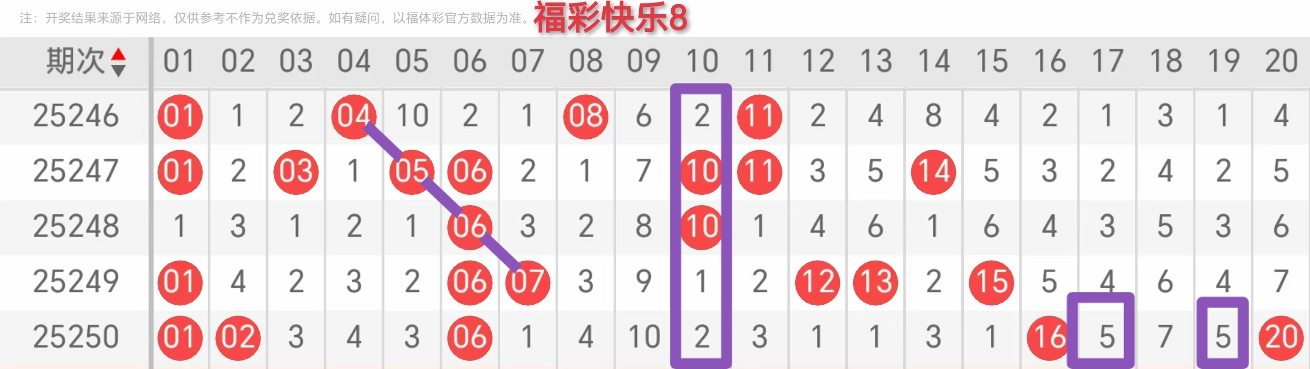 https://f.yddtiyu.com/info/1758167880386409d577a-f582-4750-ae82-522563c6981e.jpg