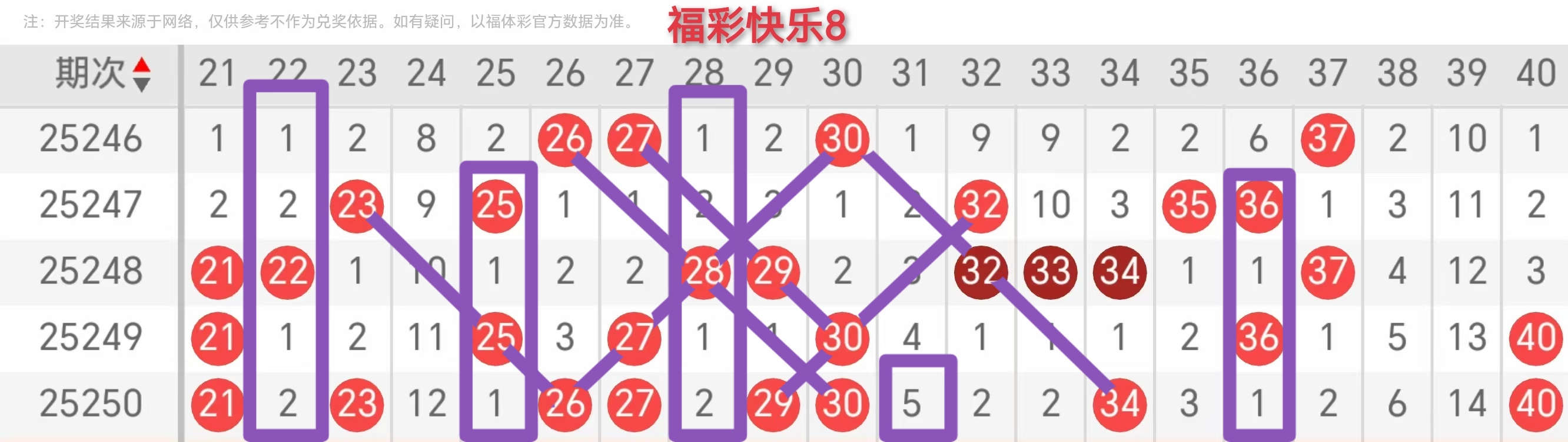 https://f.yddtiyu.com/info/1758167896696a0477af6-5b10-46d7-a2a1-137c9240b1ea.jpg