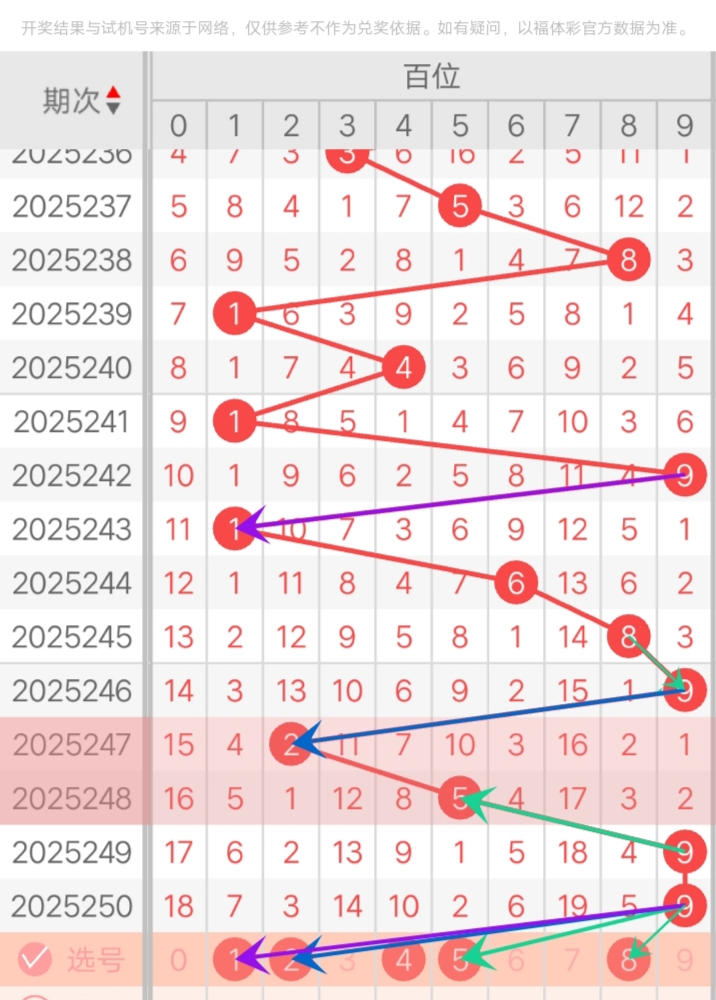 https://f.yddtiyu.com/info/17581721953568e94fd81-8c18-42e8-9bc6-60008a752202.jpg