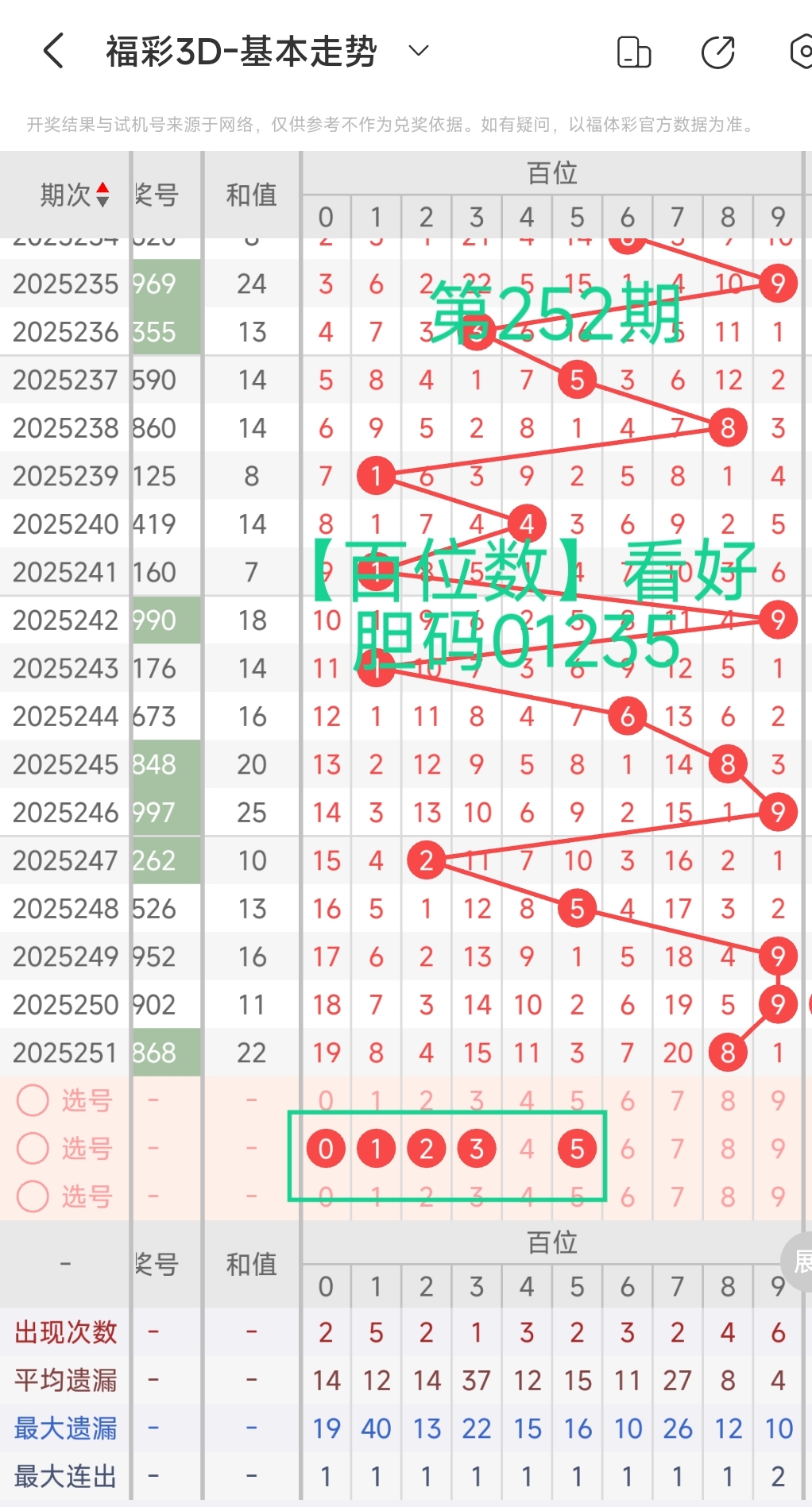 https://f.yddtiyu.com/info/17582140409350e070efb-0774-4131-a32b-829ec25f4c71.jpg