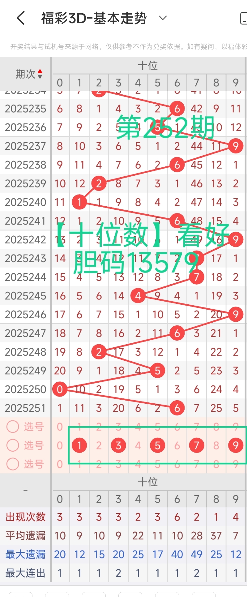 https://f.yddtiyu.com/info/175821405359049a8b8f7-21c5-4f7d-b1b7-9211fd65c8dc.jpg