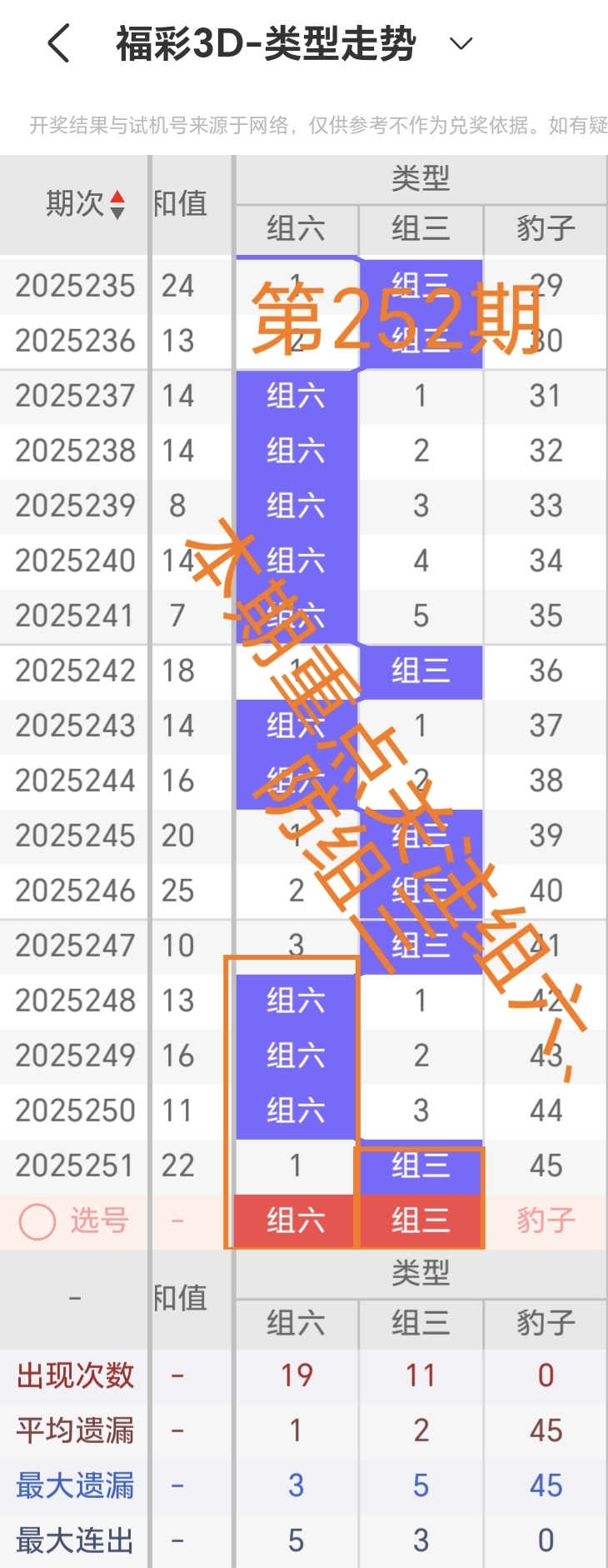 https://f.yddtiyu.com/info/17582381802870fee9bc3-182a-47af-ad95-86ac7e32137f.jpg
