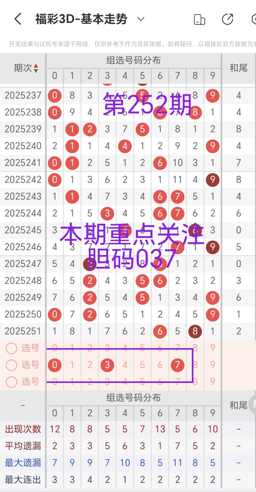https://f.yddtiyu.com/info/175823821009845aea5ec-fcbb-420a-b39c-92c8011b1055.jpg