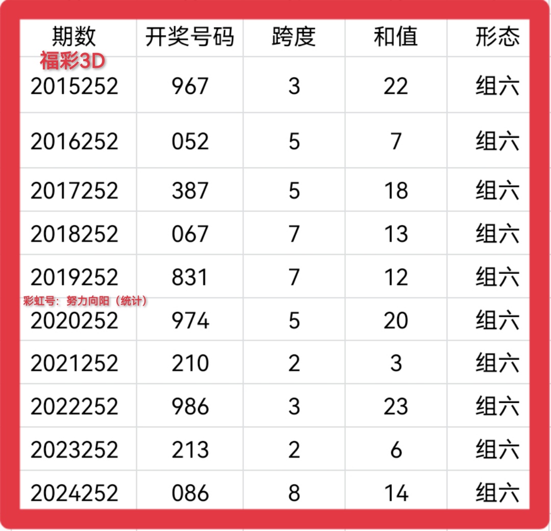 https://f.yddtiyu.com/info/1758249134373d74629f6-fc09-4199-b3e2-abe947f5ba87.jpg