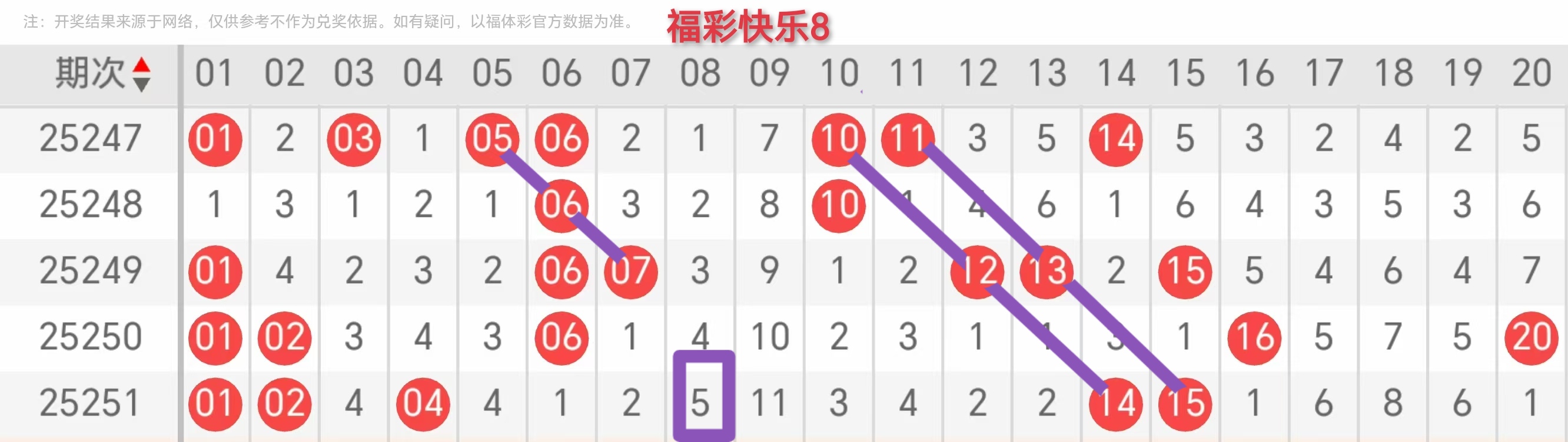 https://f.yddtiyu.com/info/1758249963399b441b164-8e12-4572-9e2c-01194f2d22d1.jpg