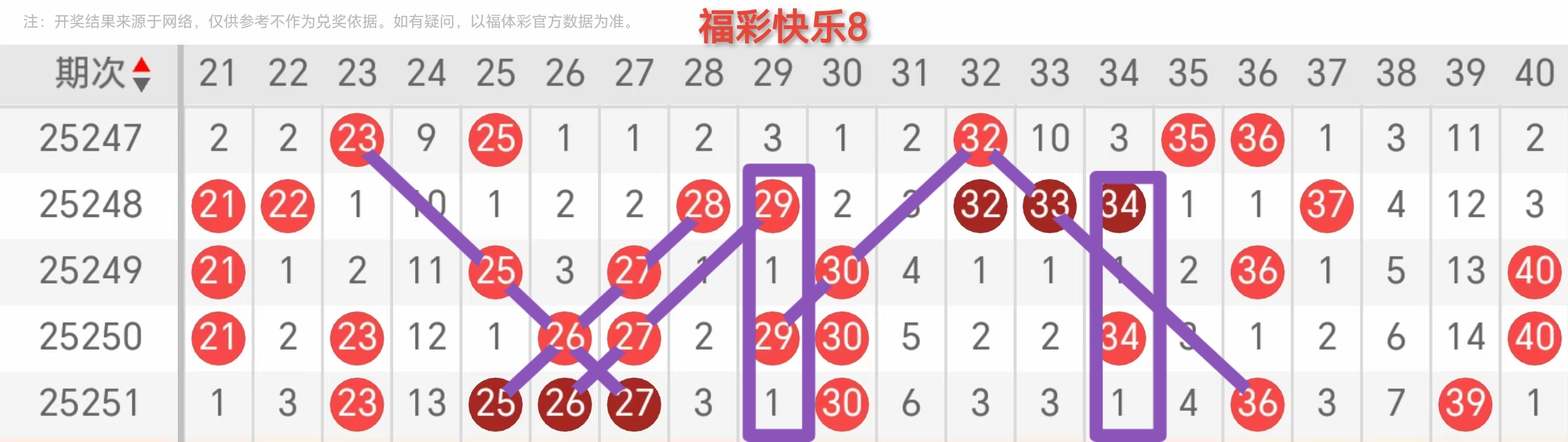 https://f.yddtiyu.com/info/1758249974945b1607db6-7ba9-4282-9933-7eb70cd595ee.jpg