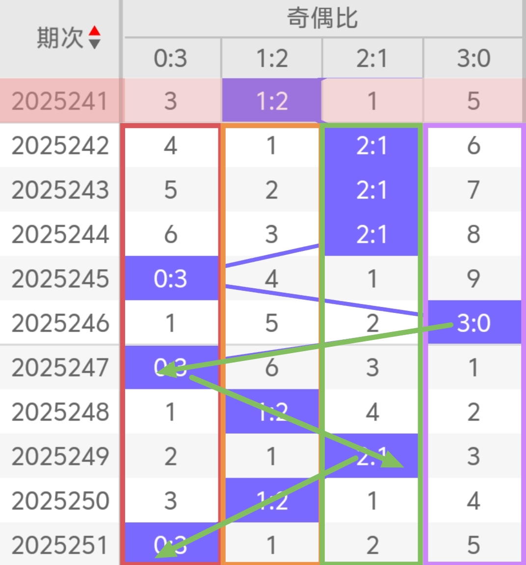 https://f.yddtiyu.com/info/17582533332686f7356f5-3fe6-45ea-b889-d59d8da34885.jpg