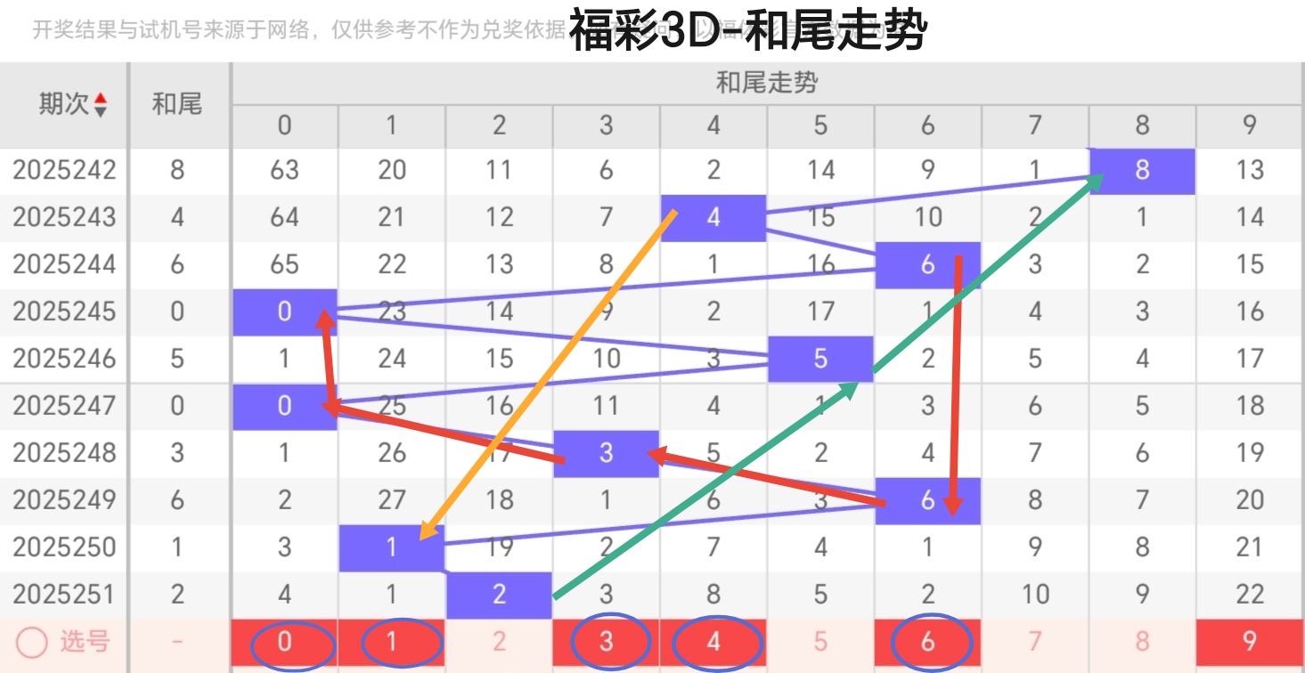 https://f.yddtiyu.com/info/1758255125529e40f2c6b-93c5-41bd-bc12-dd0618cdc939.jpg