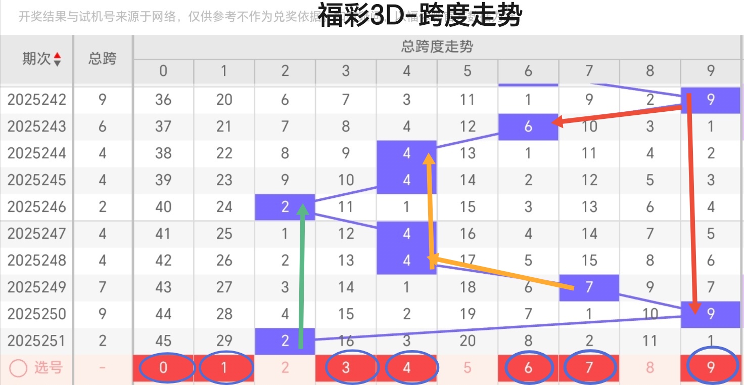 https://f.yddtiyu.com/info/17582551627373c24e455-ea86-4b72-bf20-ad4949eb4271.jpg