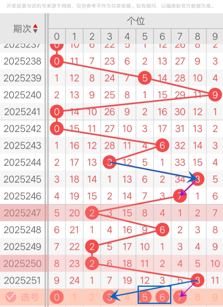 https://f.yddtiyu.com/info/17582607762417b772b53-6355-42de-903d-fc193bdb44a8.jpg
