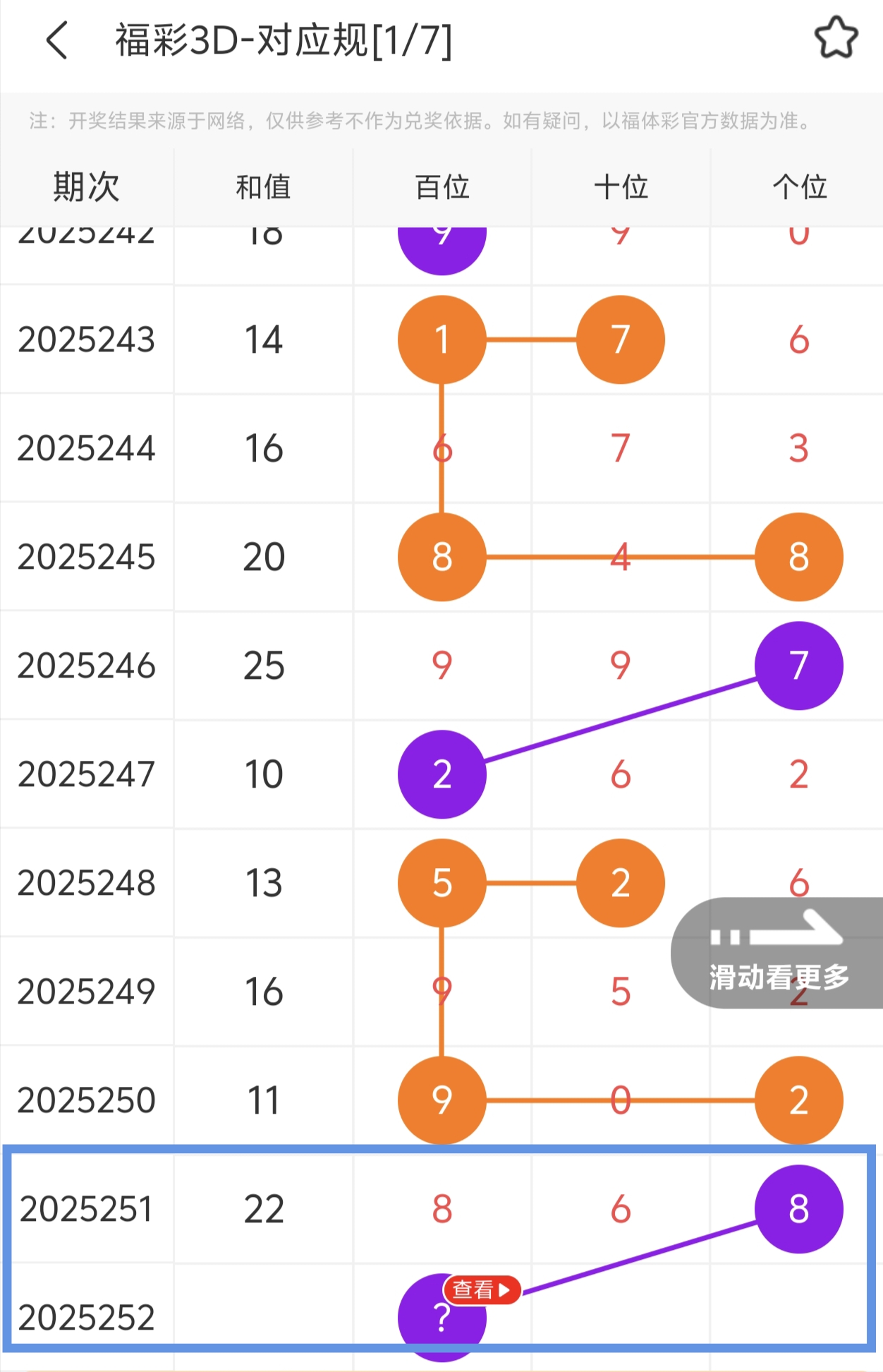 https://f.yddtiyu.com/info/175826515268091f1ec68-7f6a-4bfc-a82d-051bd4c6052a.jpg
