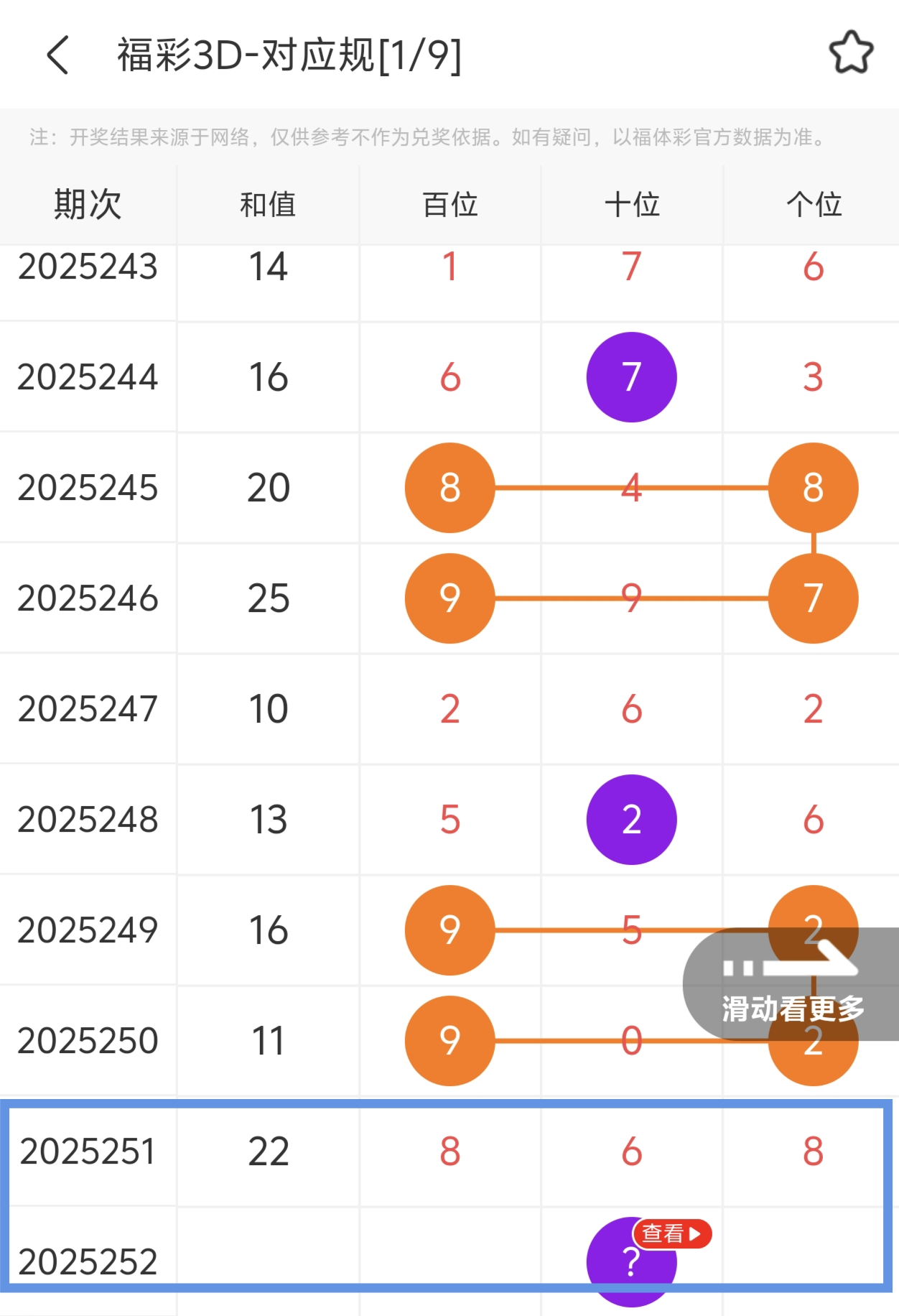 https://f.yddtiyu.com/info/1758265161486ef680421-0dc4-4275-b839-fd0ed5a14cb2.jpg