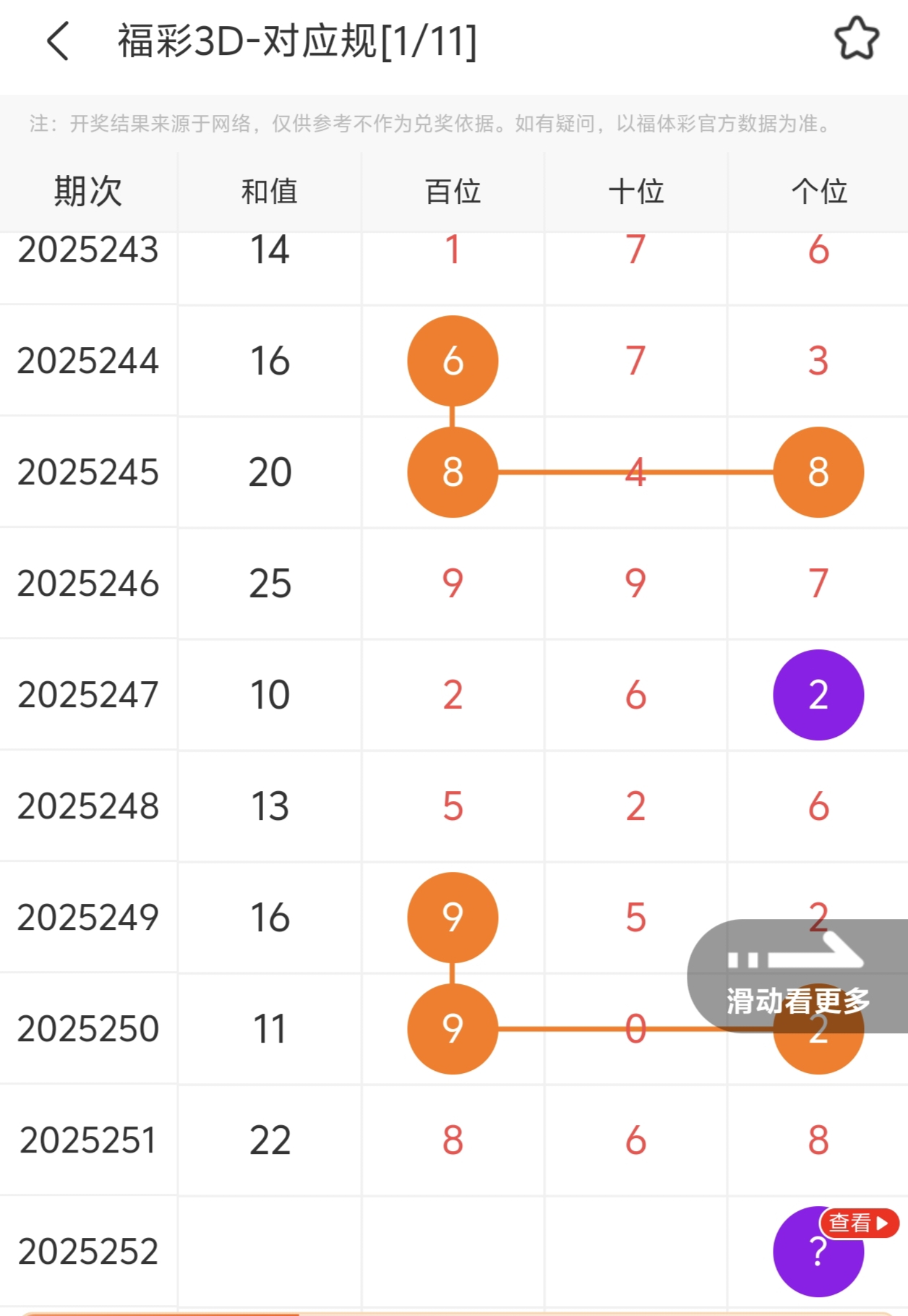 https://f.yddtiyu.com/info/1758265174707929859a8-83b5-406f-a061-c7dc74890e85.jpg