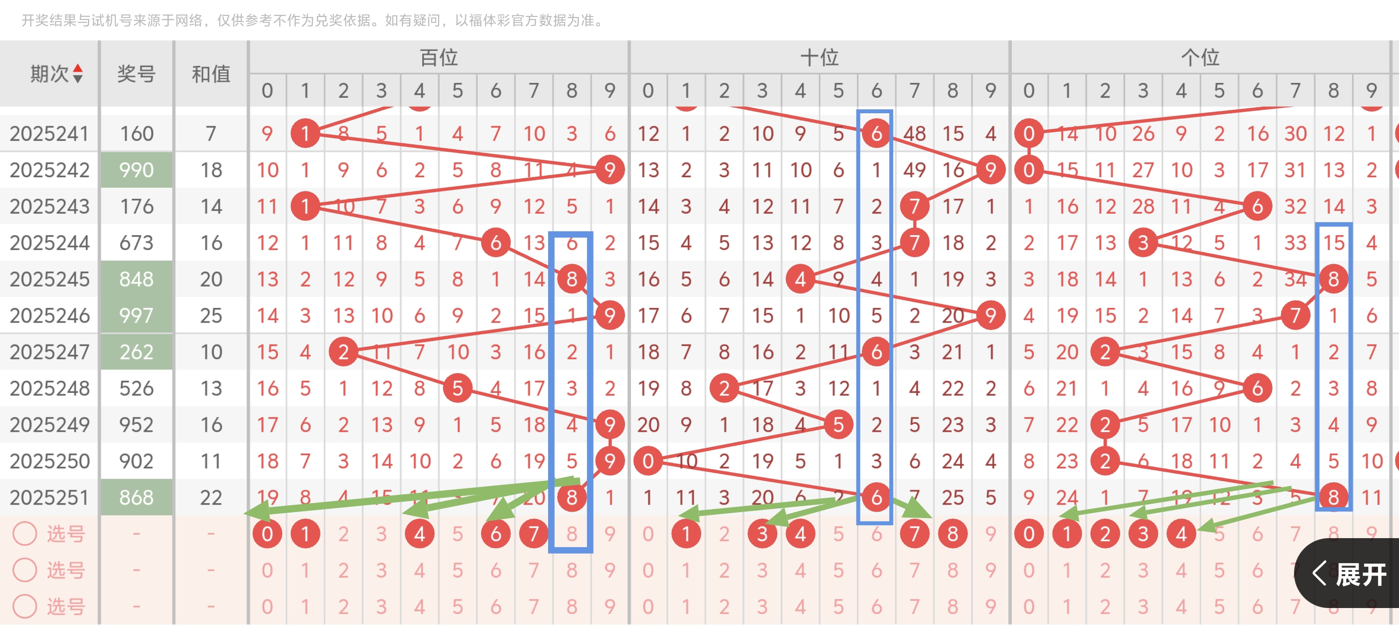 https://f.yddtiyu.com/info/17582651903684ece16c3-032d-4024-9faf-24b613d7ccfd.jpg