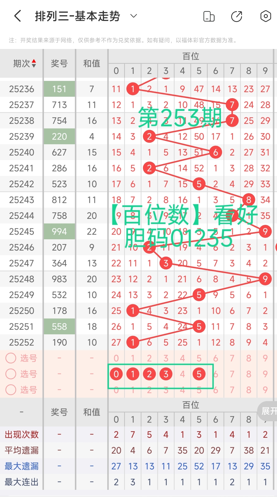 https://f.yddtiyu.com/info/17583250377275e903741-764c-400a-9573-7898a9aae421.jpg