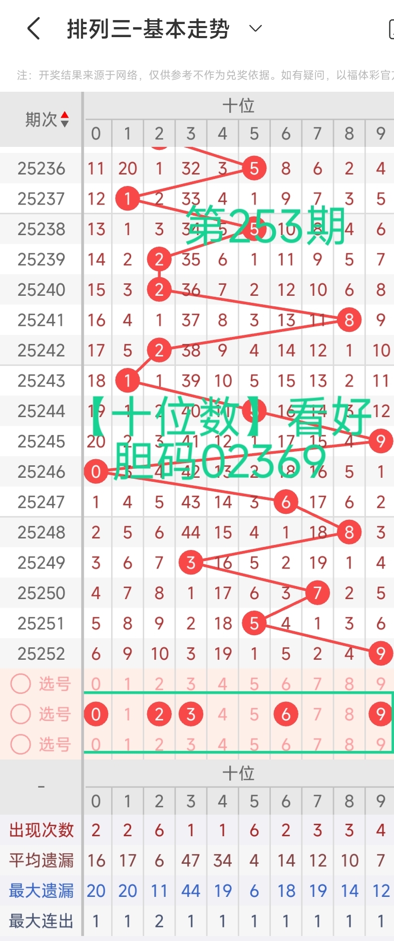 https://f.yddtiyu.com/info/1758325047013448fb910-8433-48c4-8f2d-fc79a468a905.jpg