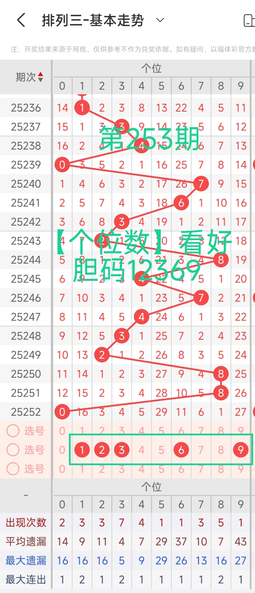 https://f.yddtiyu.com/info/1758325105238f006e4c9-d4ac-4999-9da0-40572081a880.jpg