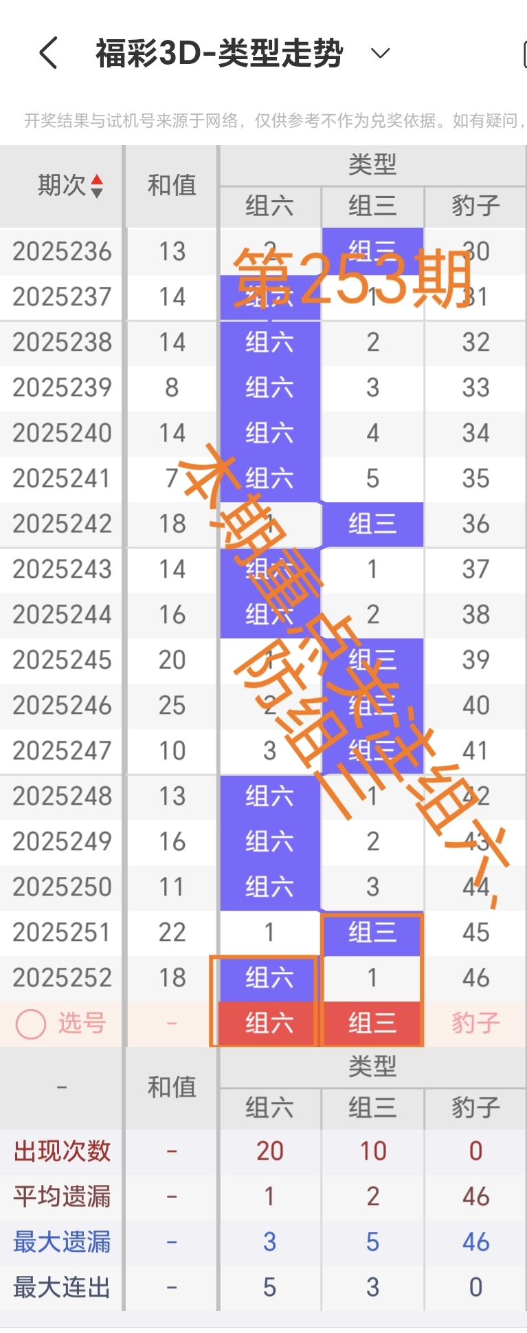 https://f.yddtiyu.com/info/17583389268097770fe1c-865b-4d9a-9946-60c2b3ed9435.jpg