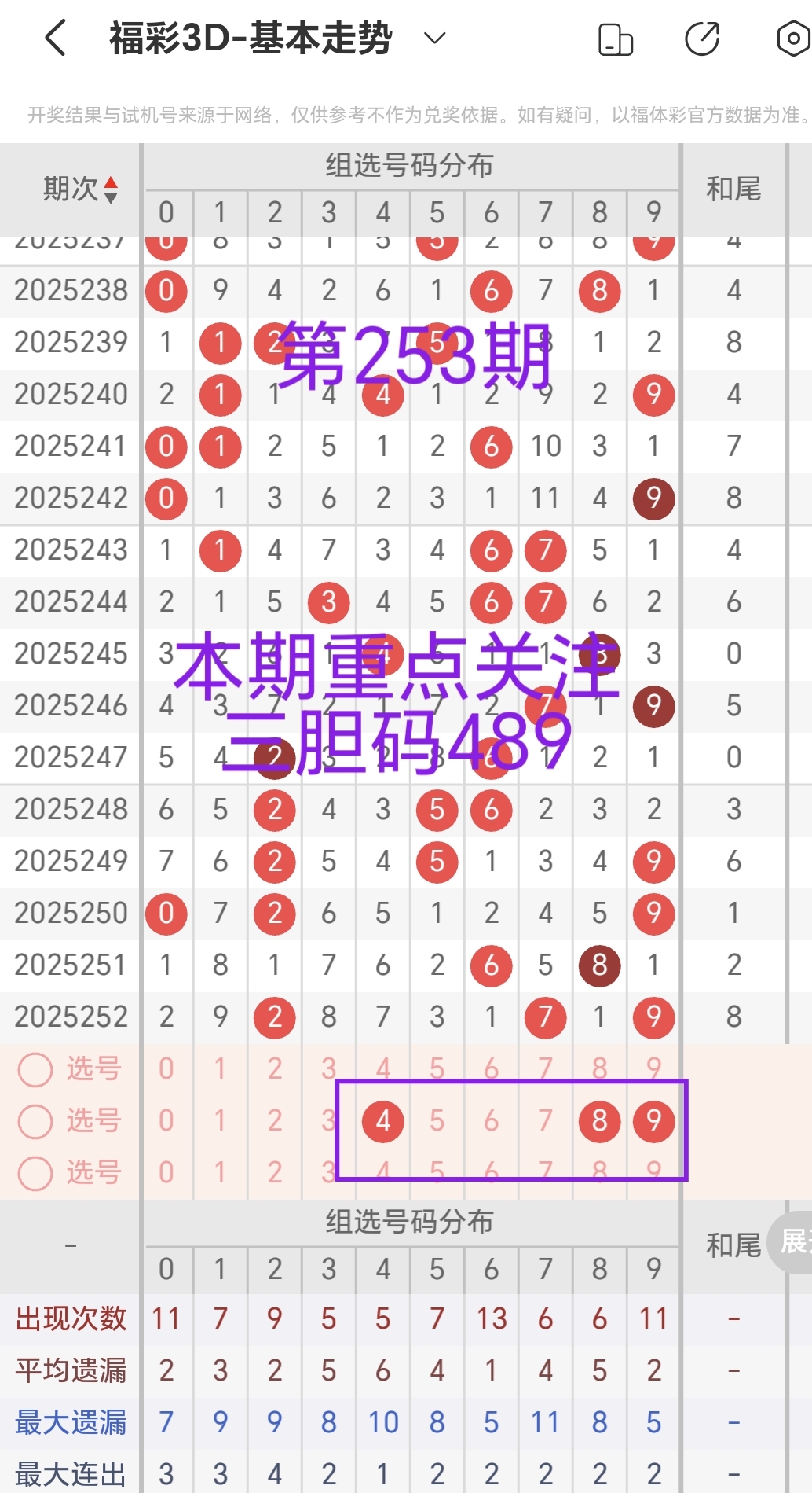 https://f.yddtiyu.com/info/1758338962240514cea77-8aa0-4cdd-850a-7749b9eb1897.jpg