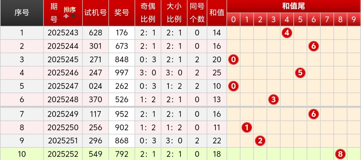 https://f.yddtiyu.com/info/1758340448634e15f7543-0e24-4169-864c-64fd67902378.jpg