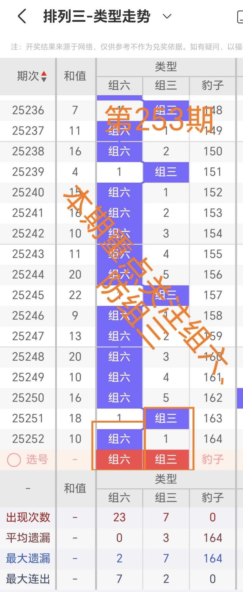 https://f.yddtiyu.com/info/1758340950407da08b382-0697-45b1-b311-13ce0d51a4a1.jpg