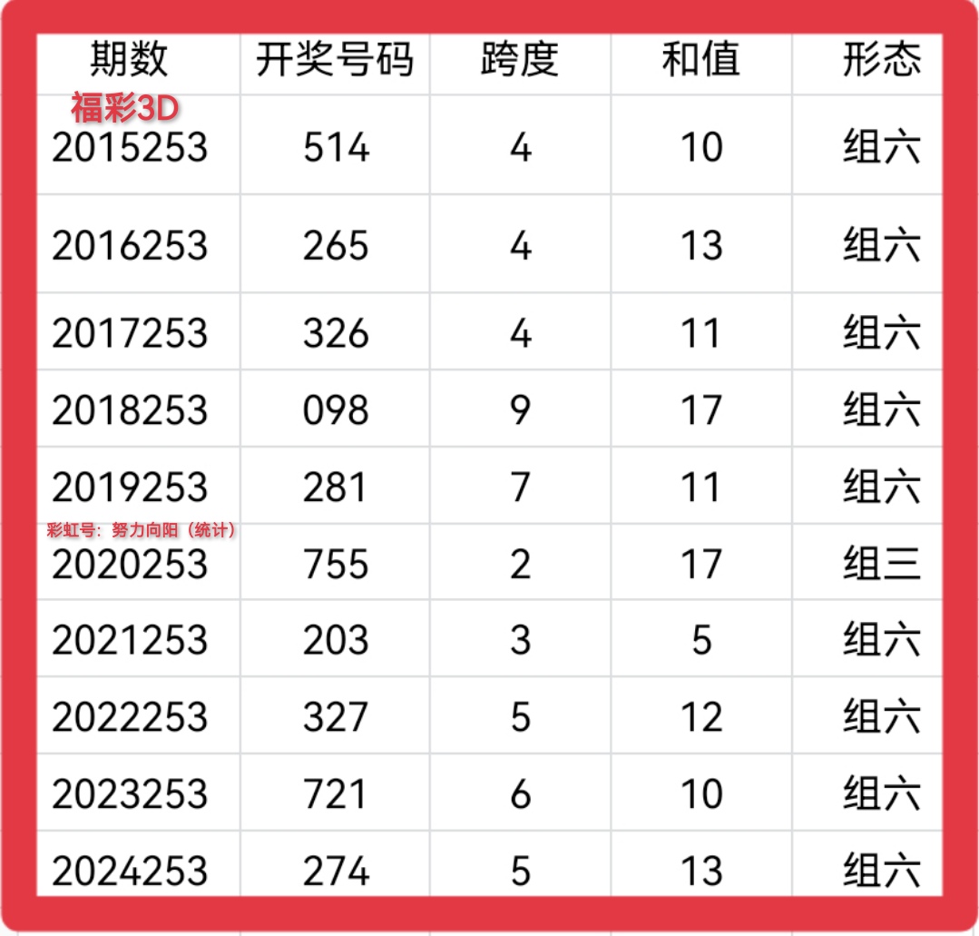 https://f.yddtiyu.com/info/1758341394394243d4a4d-6d6d-4d2f-88ff-39b151a1c44e.jpg