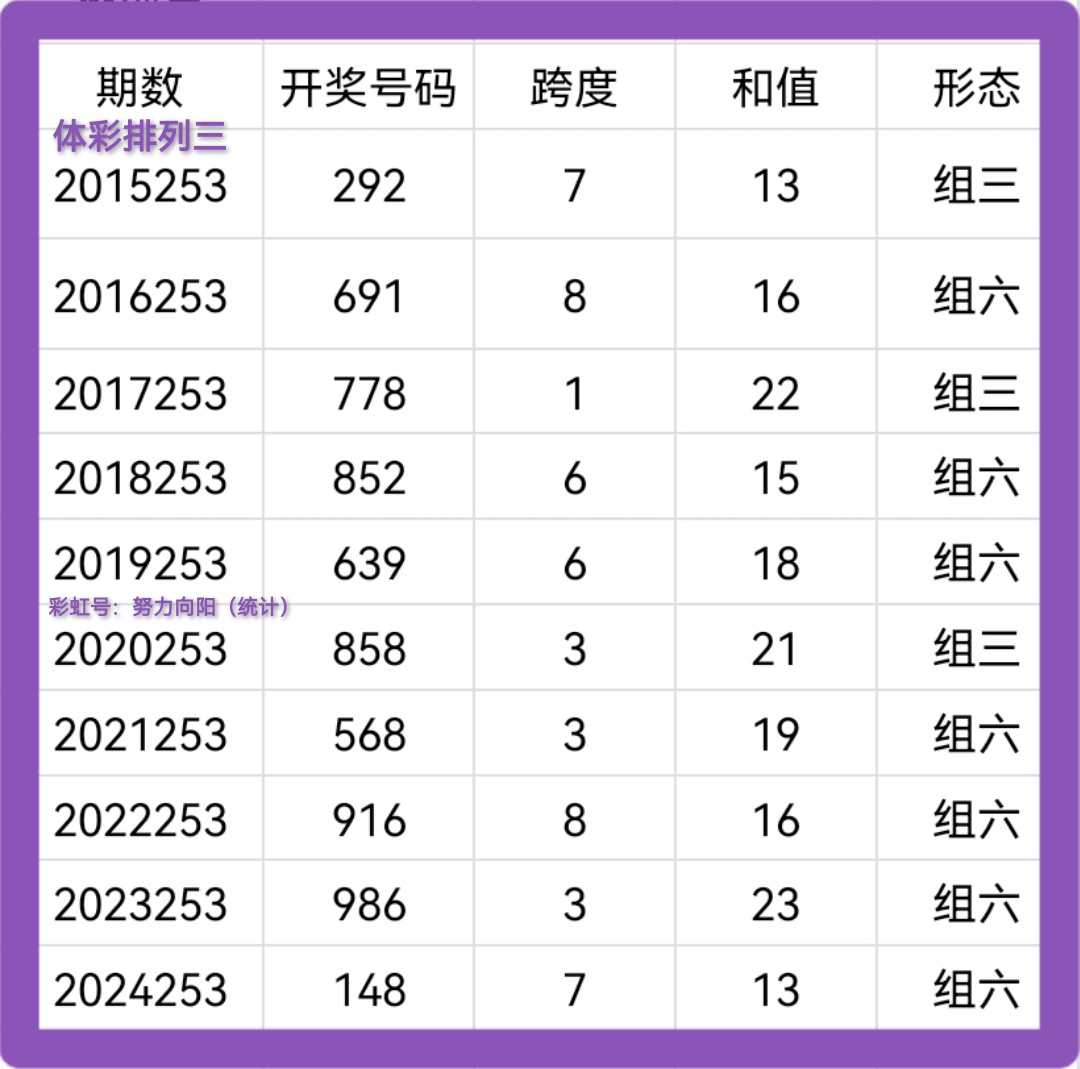 https://f.yddtiyu.com/info/175834148857619c05fa1-da83-45f7-af1f-d01e4d1913fc.jpg