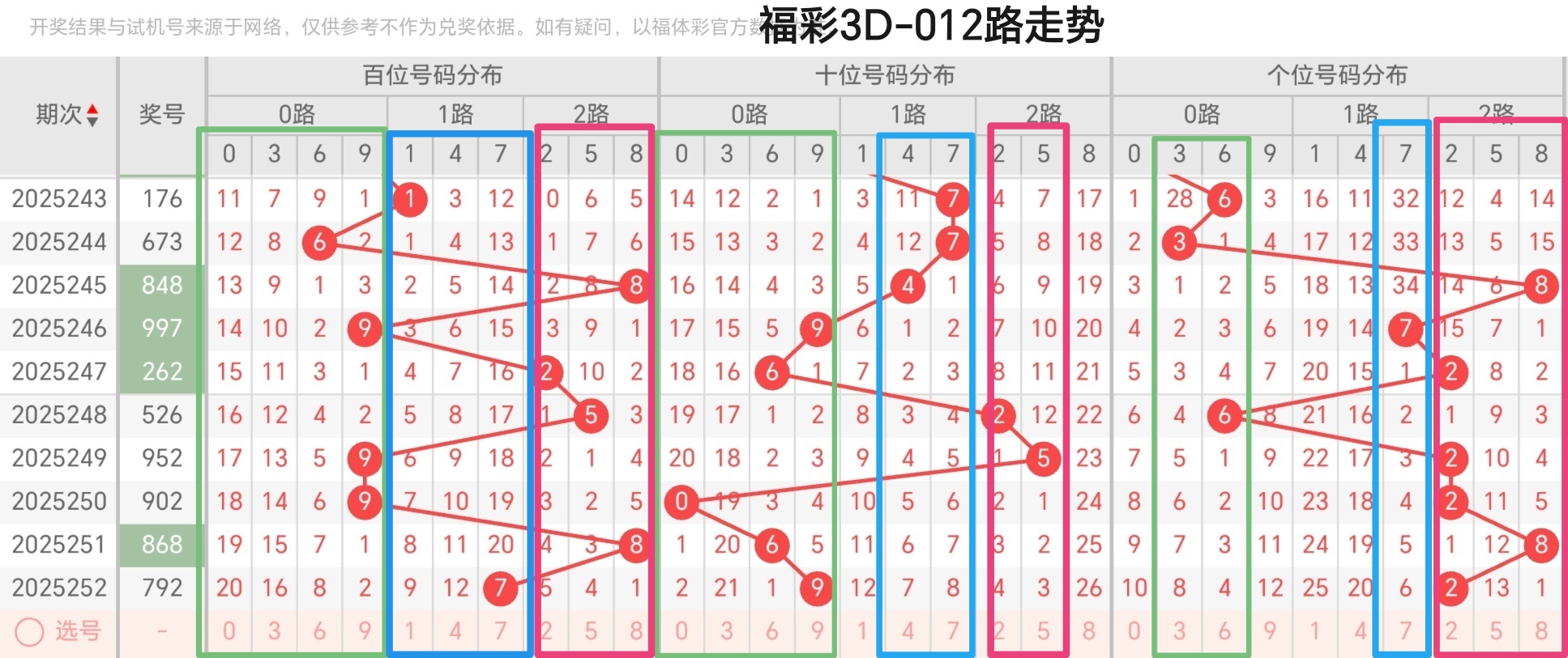 https://f.yddtiyu.com/info/1758345895956ce61cdfd-f9db-4205-a1fa-9676616550c3.jpg