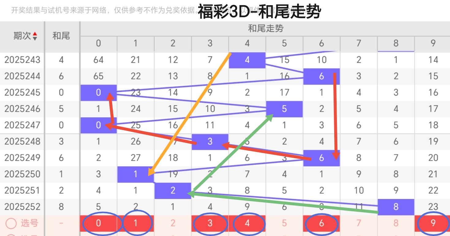 https://f.yddtiyu.com/info/17583459138025a787974-7cc1-4df9-83b1-2333f29fb77c.jpg