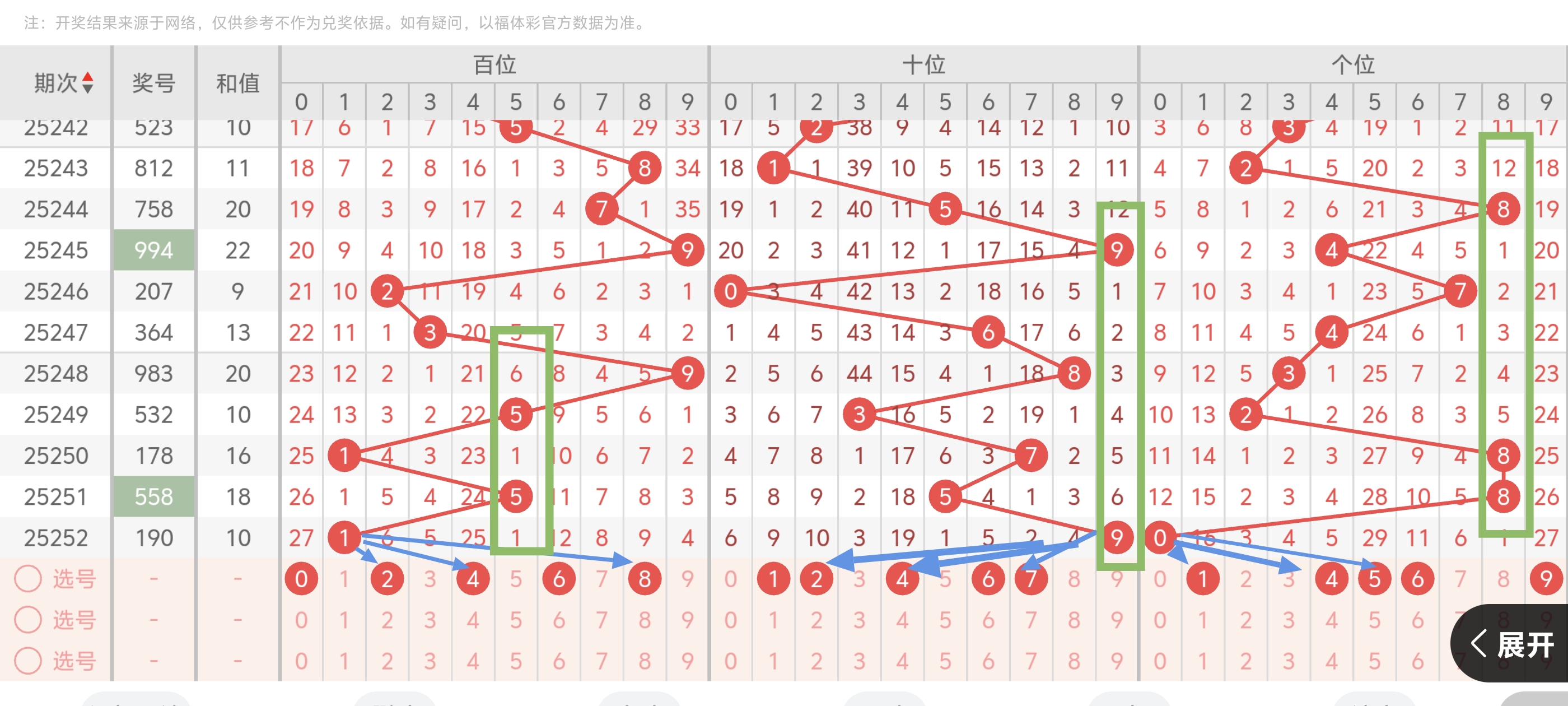 https://f.yddtiyu.com/info/175835050492373e2a281-96dc-4e73-b8f9-837dcceac6db.jpg