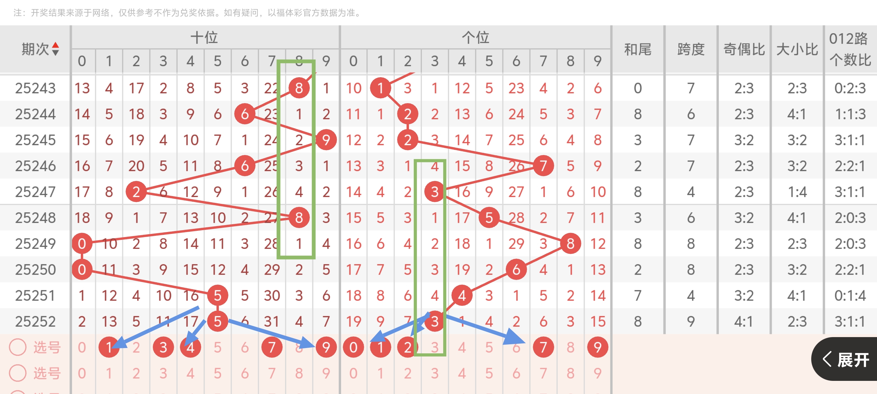 https://f.yddtiyu.com/info/175835051468177c90b84-2fd6-429b-aeed-0cd97155e4ca.jpg