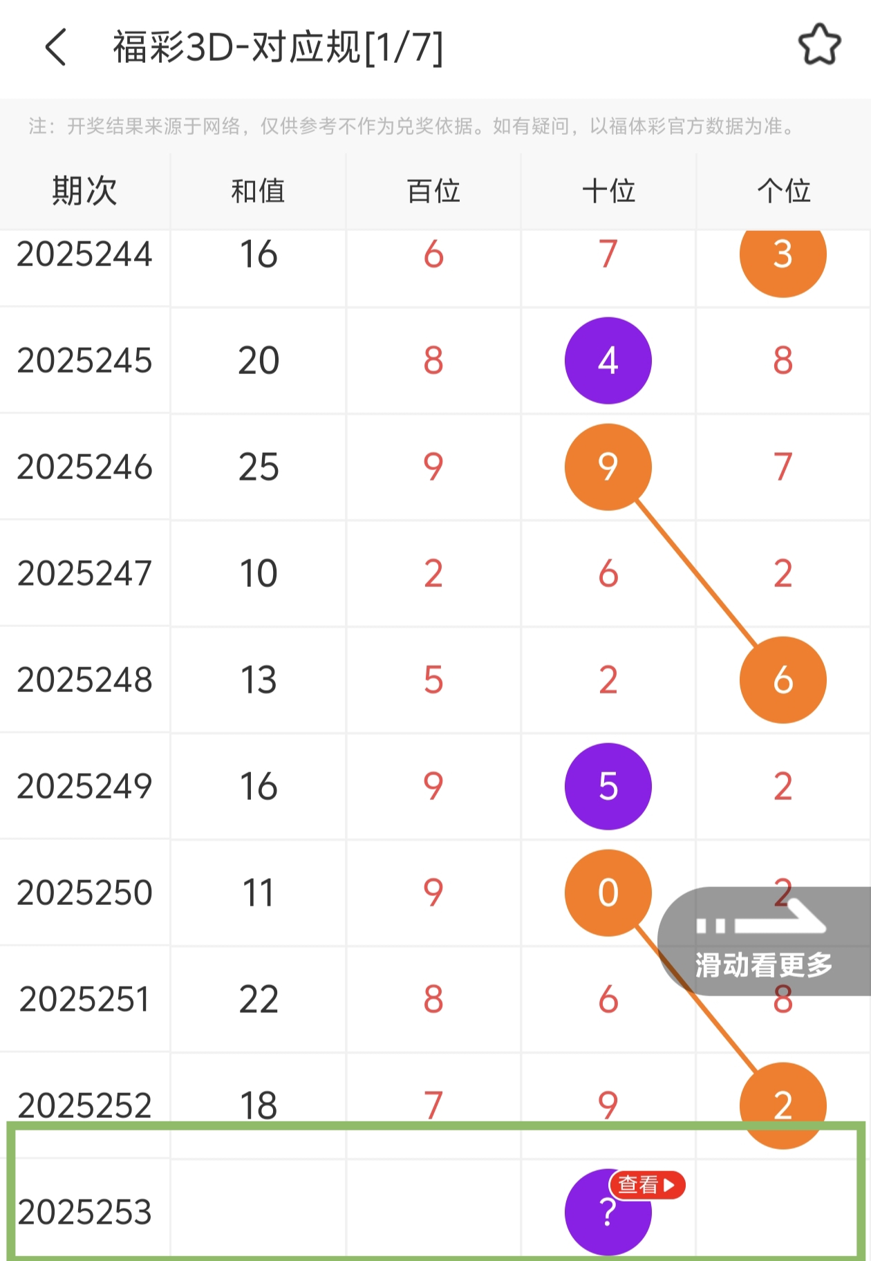https://f.yddtiyu.com/info/1758351462063c24b7d3e-2d66-4799-b3b7-92bbf52161d0.jpg