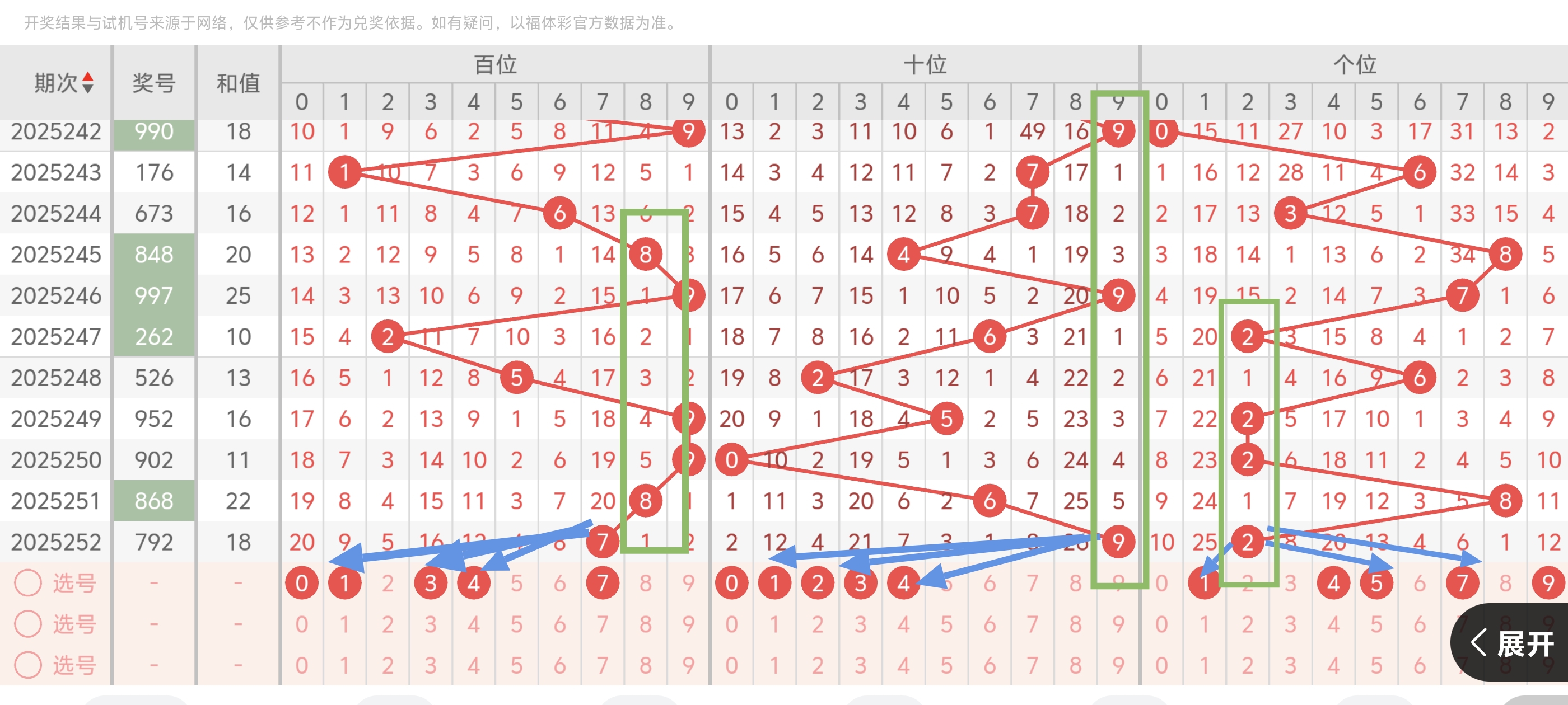 https://f.yddtiyu.com/info/1758351478526dfb37245-2f14-4814-a115-6e108fd0862b.jpg