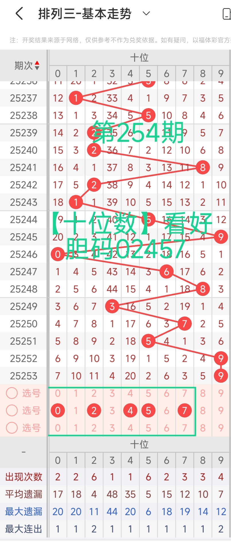 https://f.yddtiyu.com/info/1758408841079d3b8d725-cb0f-40a9-8e3a-da847526c93f.jpg
