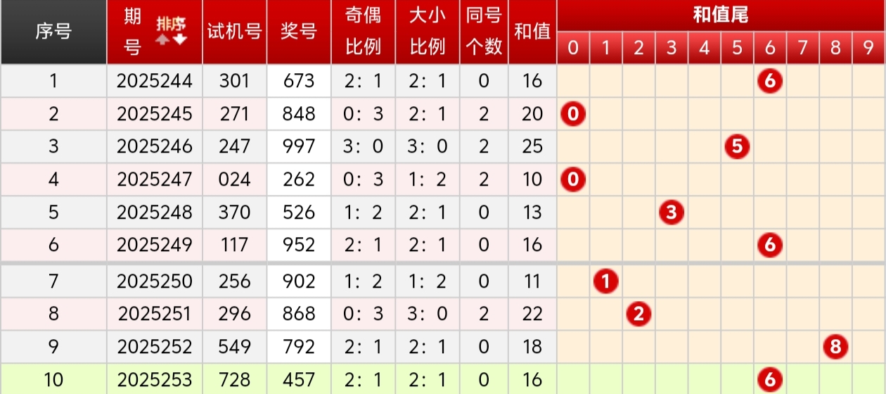 https://f.yddtiyu.com/info/1758424593234a0642df0-a52a-4c4d-98e5-35977aca1da9.jpg