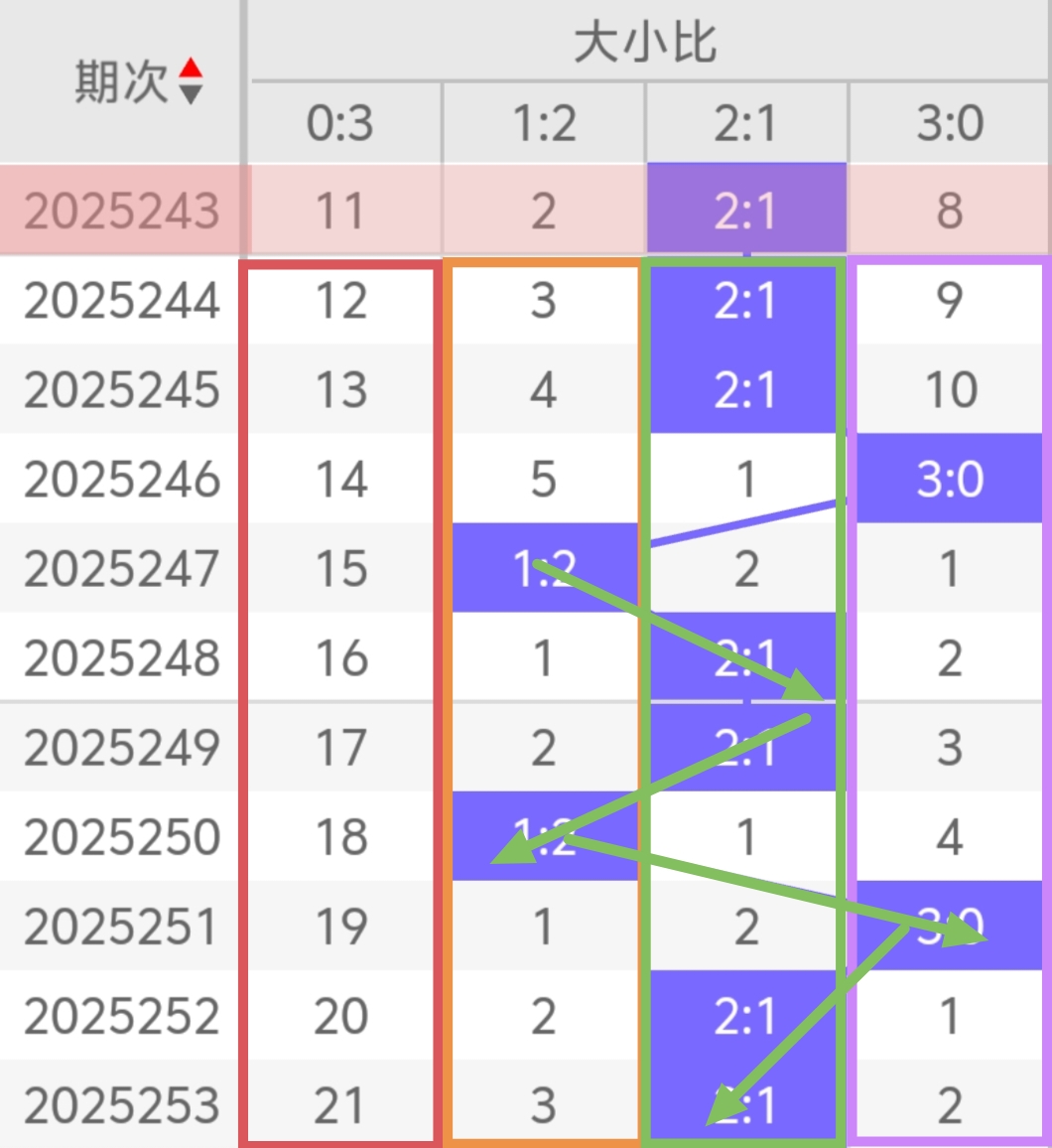 https://f.yddtiyu.com/info/17584246180414cdc40ff-7b21-4ced-b7d7-0c341aa39186.jpg