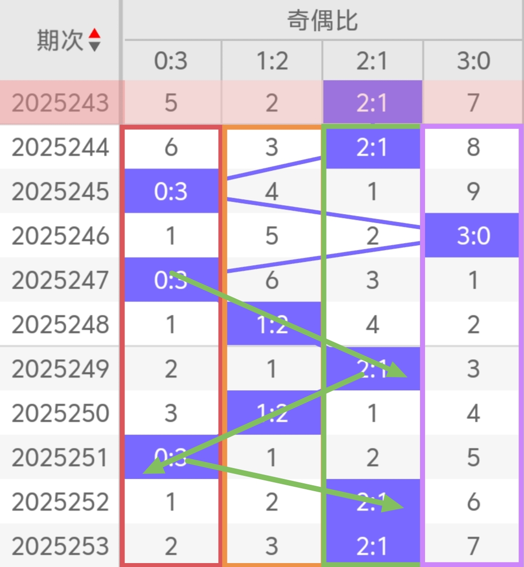 https://f.yddtiyu.com/info/17584246280110c55ca58-9c82-4dae-89a6-b7f812d64cf0.jpg